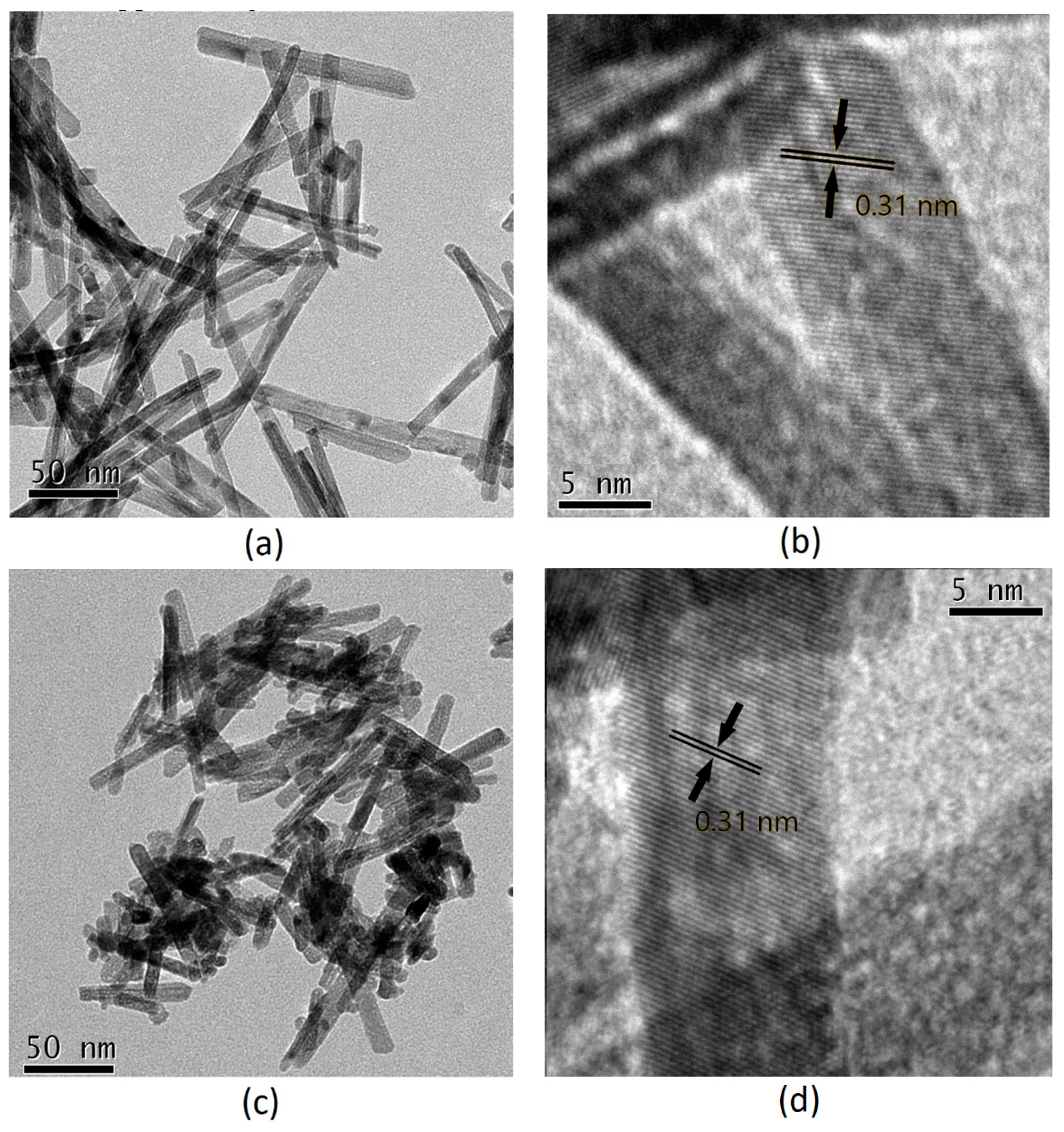 Catalysts  Free Full-Text  Oxidized Palladium Supported on Ceria 