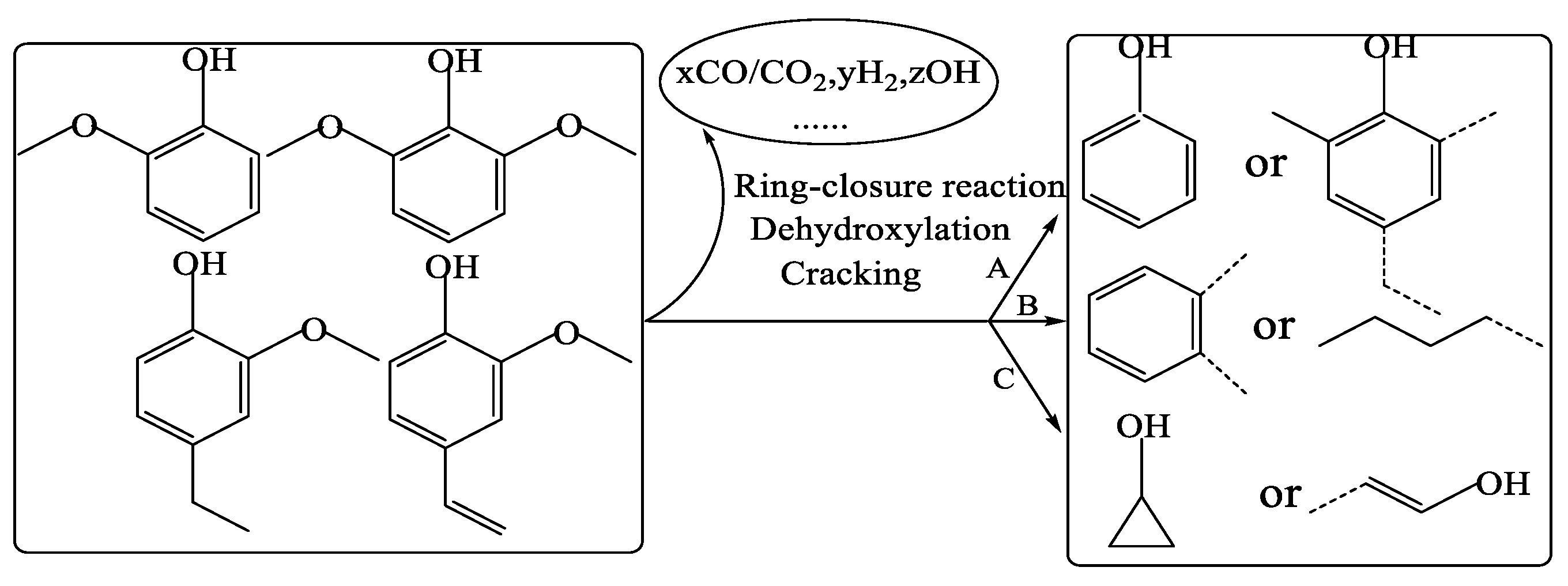 Catalysts 09 00849 g005 Catalysts 09 00849 g005