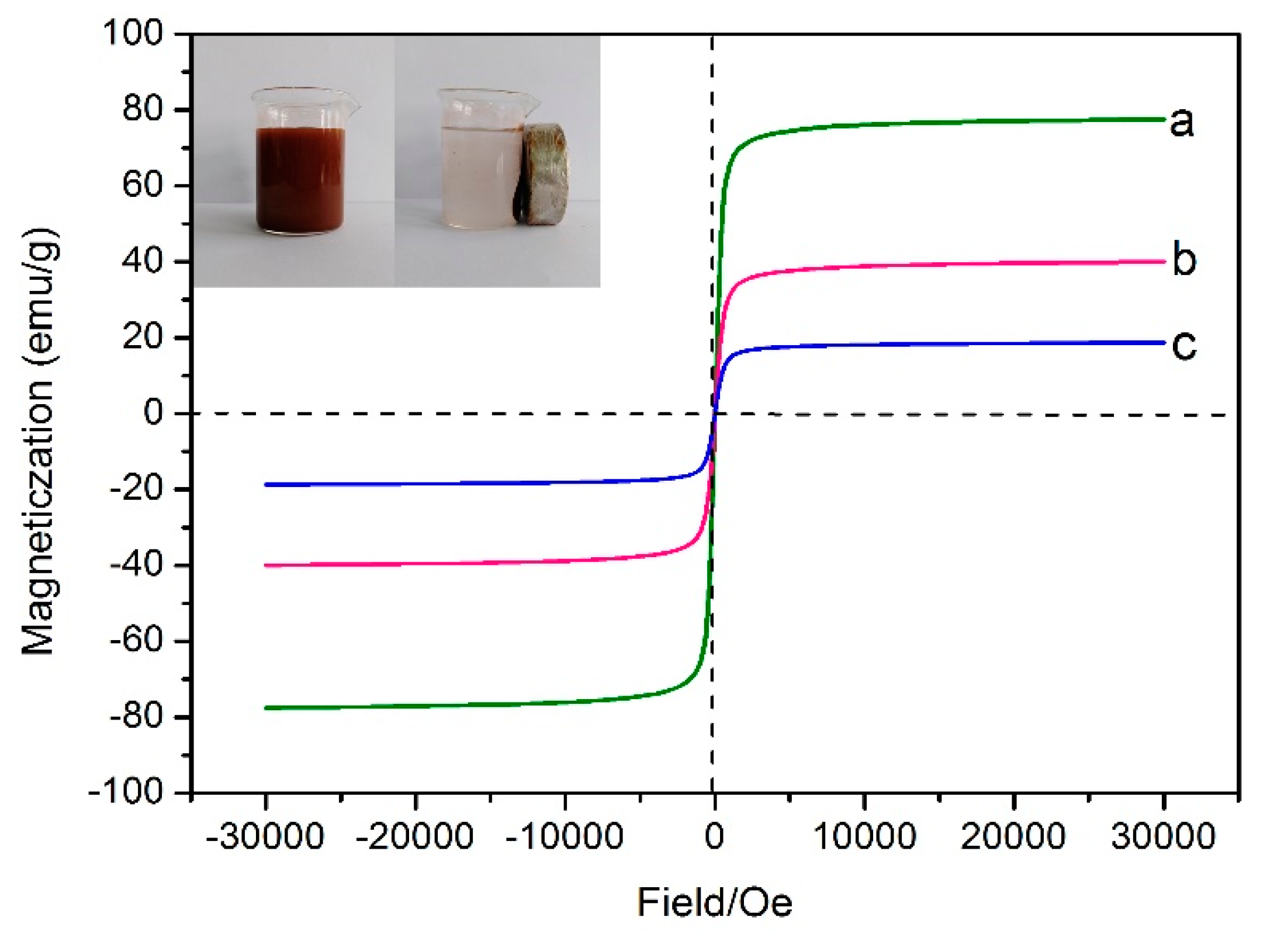 Catalysts 09 00850 g008 550