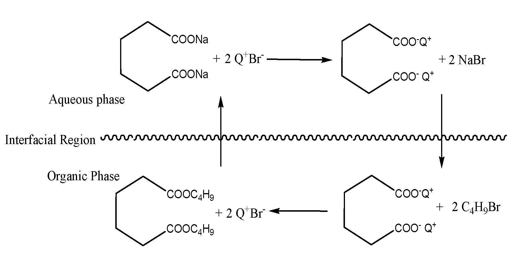 Catalysts 09 00851 g010 Catalysts 09 00851 g010