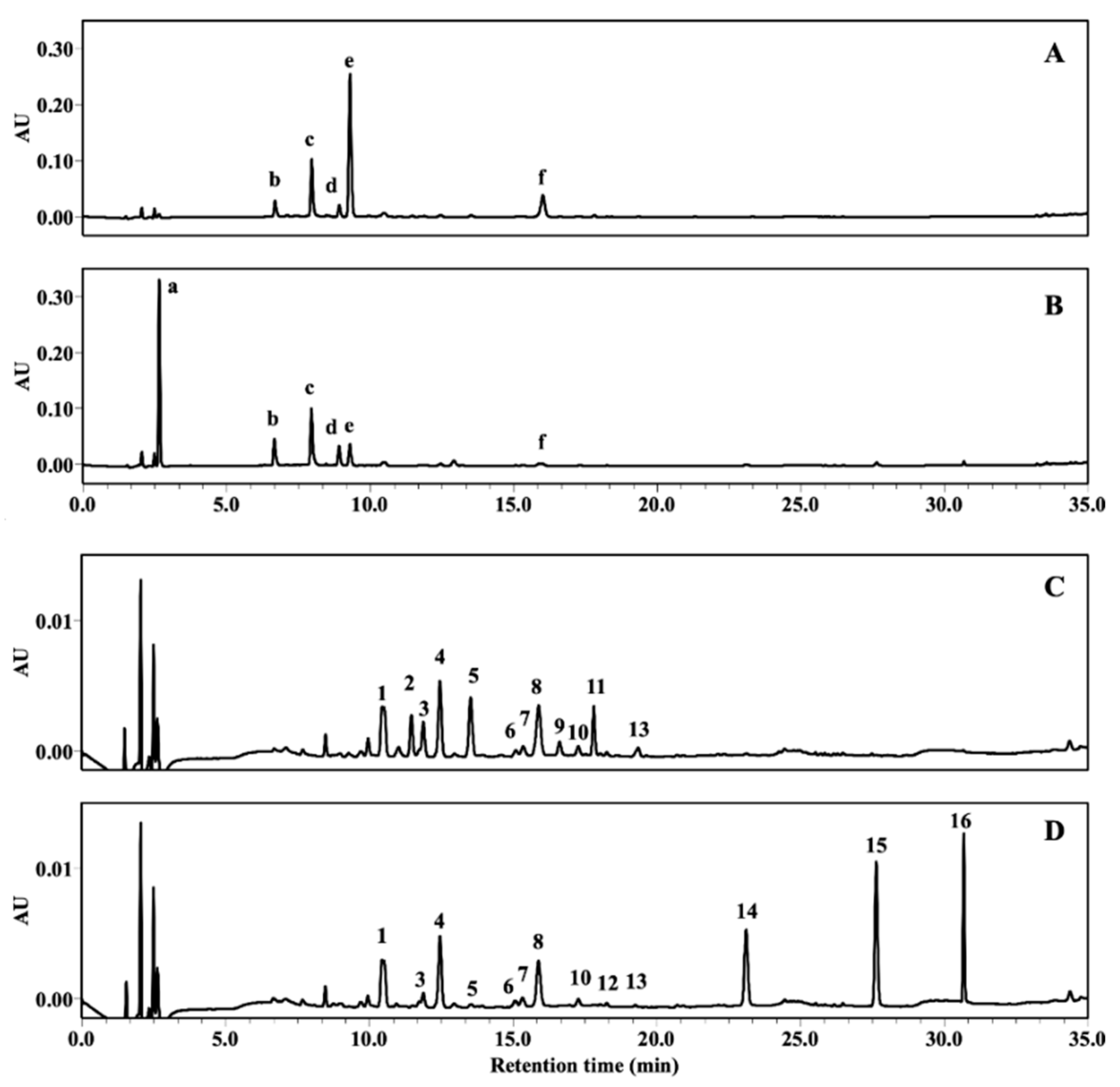 Catalysts 09 00861 g001 Catalysts 09 00861 g001
