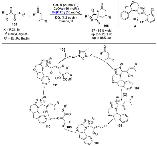 Catalysts Free Full Text The Combination Of Lewis Acid With N Heterocyclic Carbene Nhc Catalysis Html Catalysts Free Full Text The Combination Of Lewis Acid With N Heterocyclic Carbene Nhc Catalysis Html