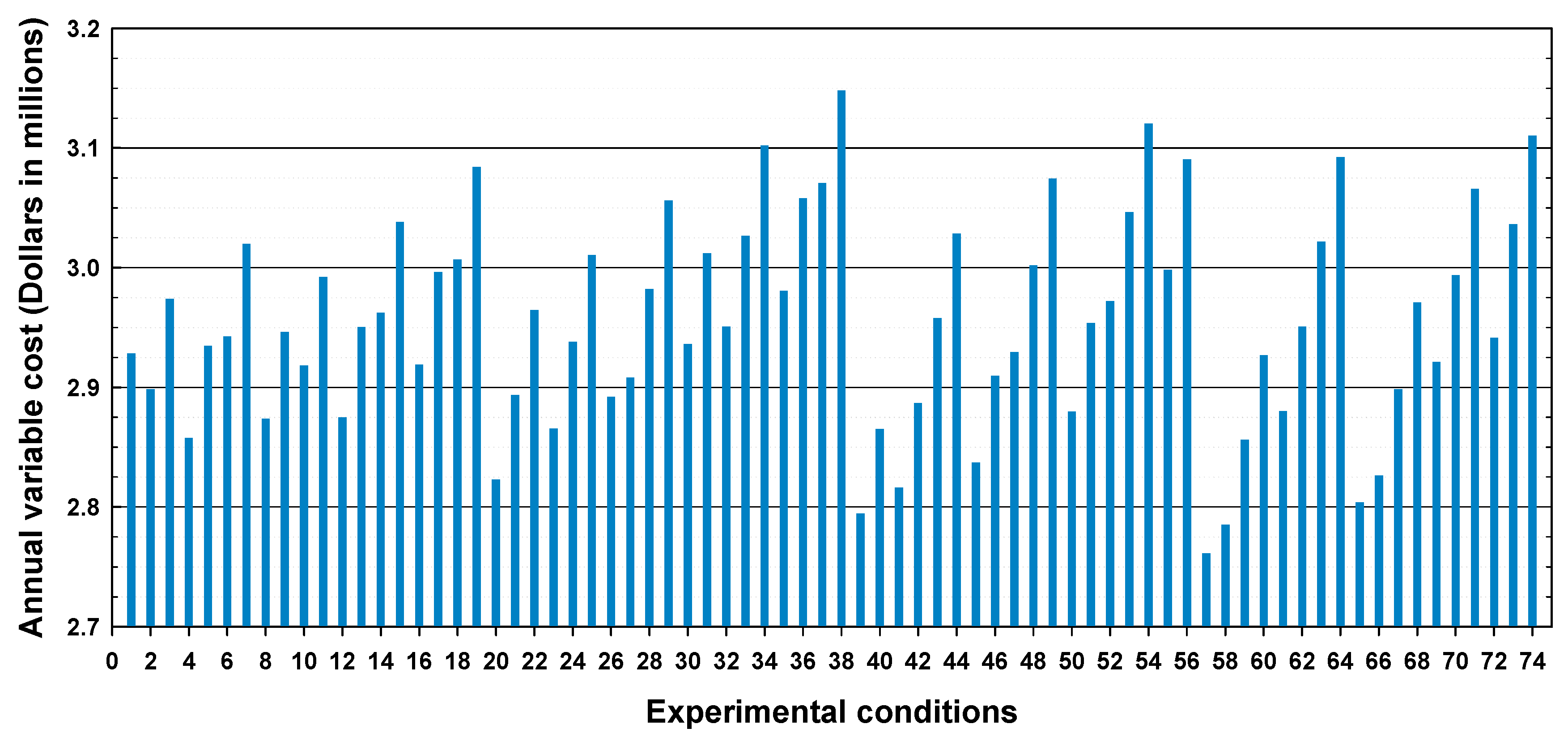 Catalysts 09 00864 g002 Catalysts 09 00864 g002