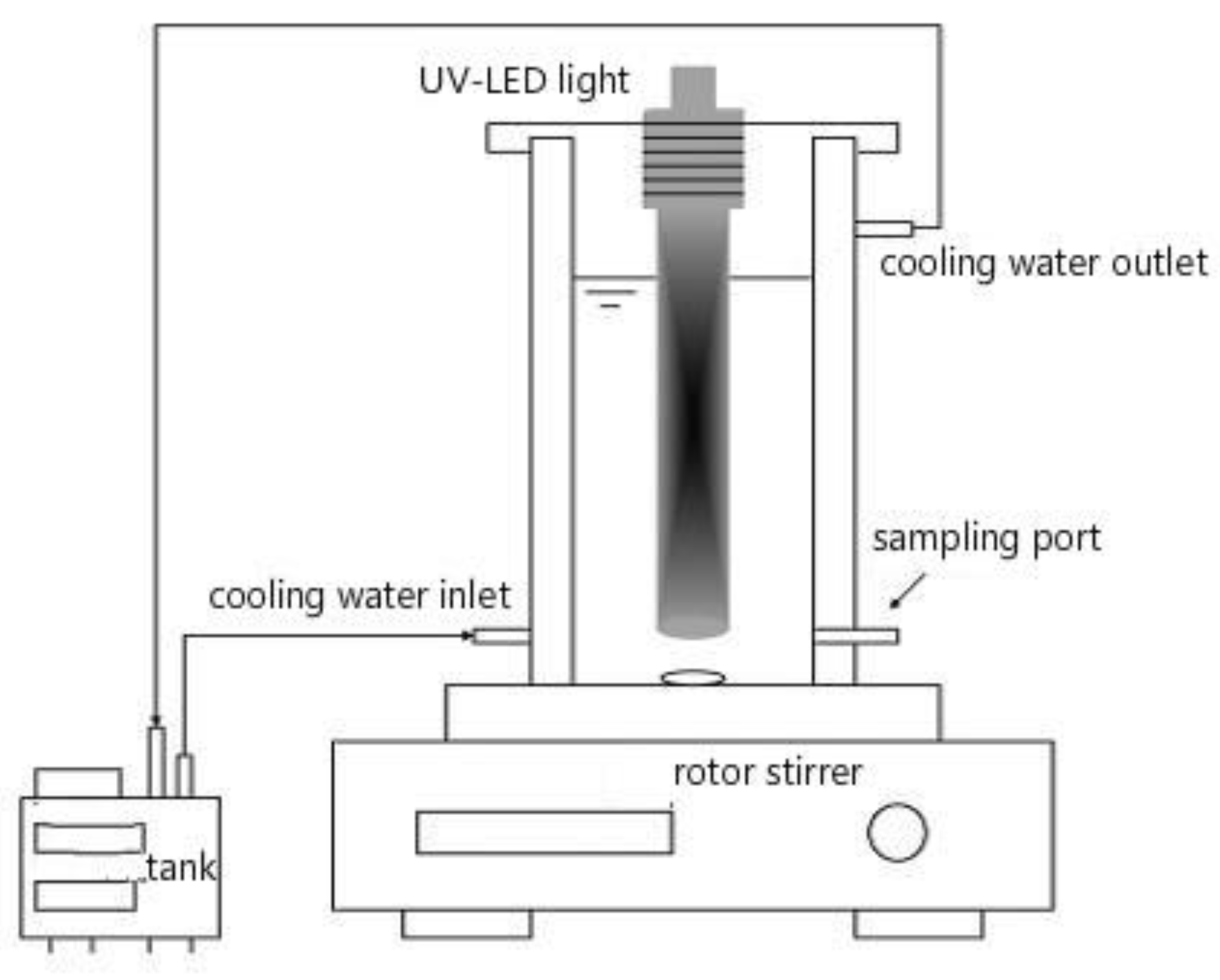 Catalysts 09 00876 g012 Catalysts 09 00876 g012