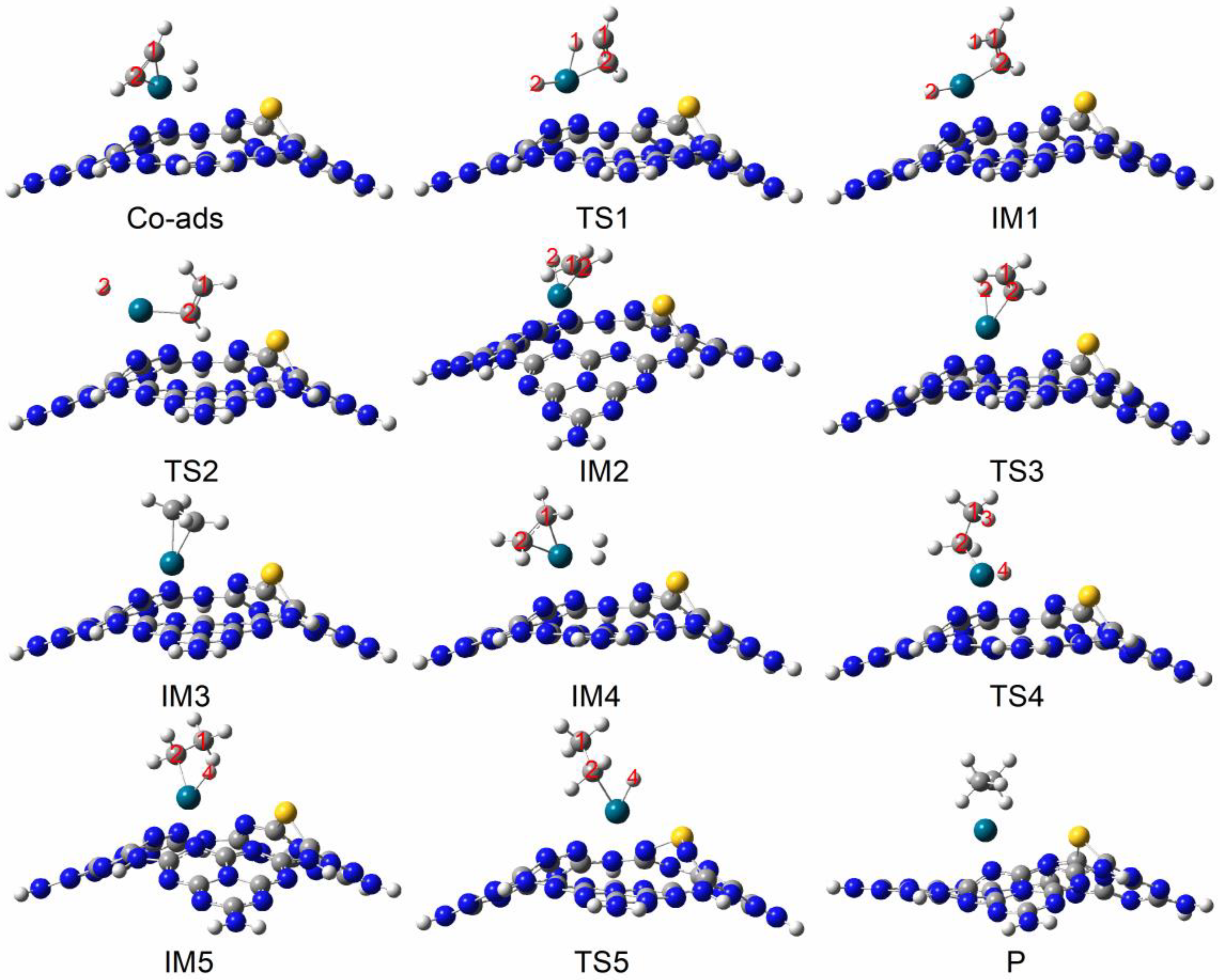 Catalysts 09 00887 g006 Catalysts 09 00887 g006