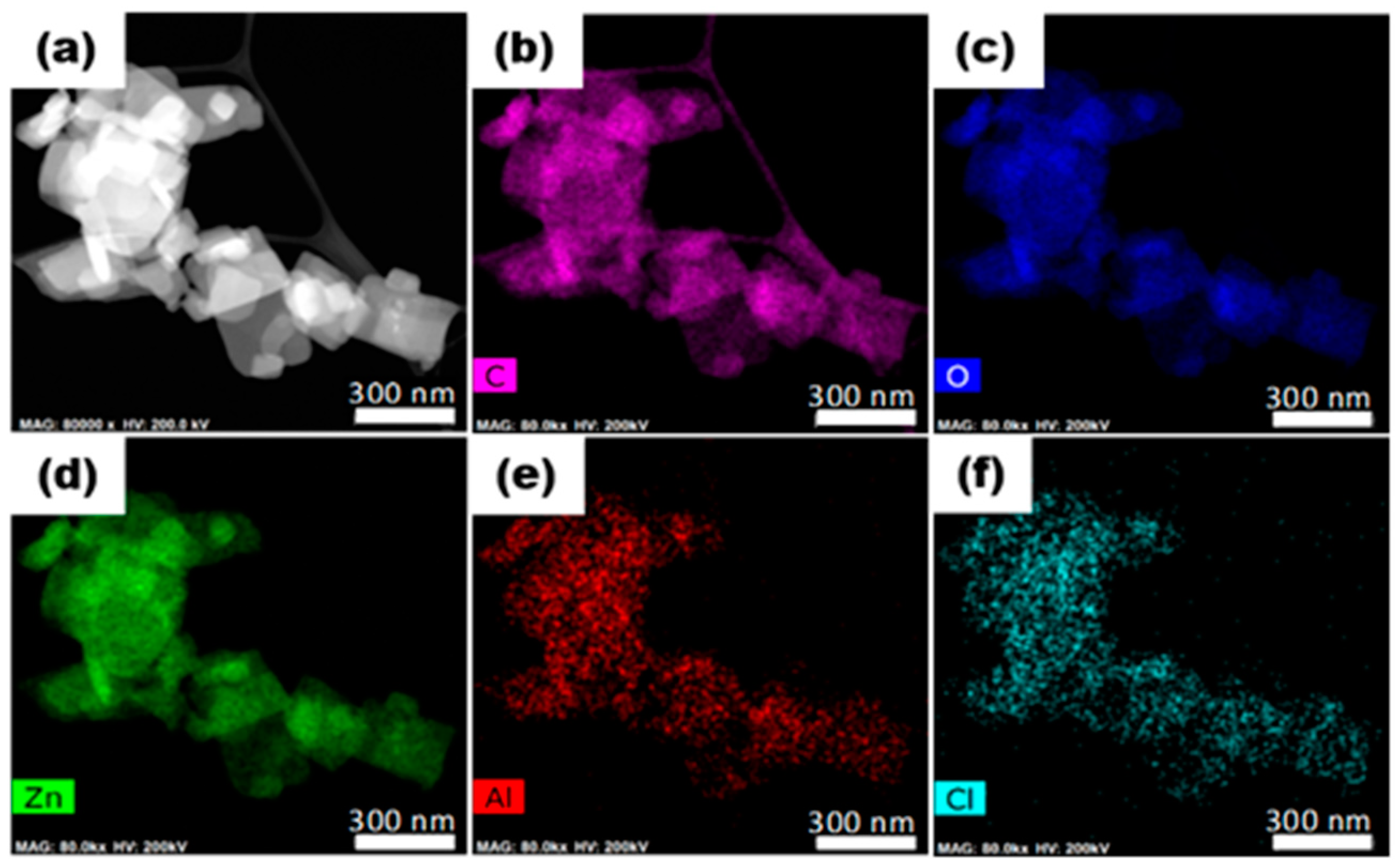 Catalysts 09 00892 g002