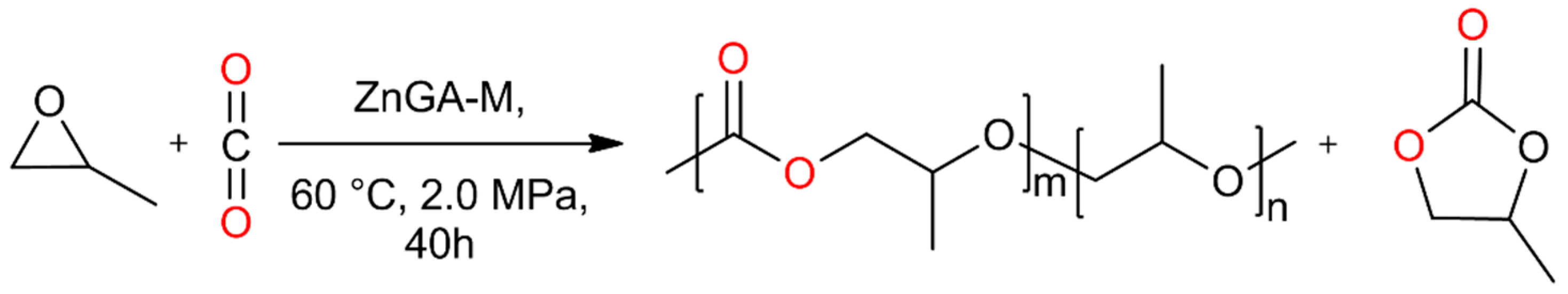 Catalysts 09 00892 sch001