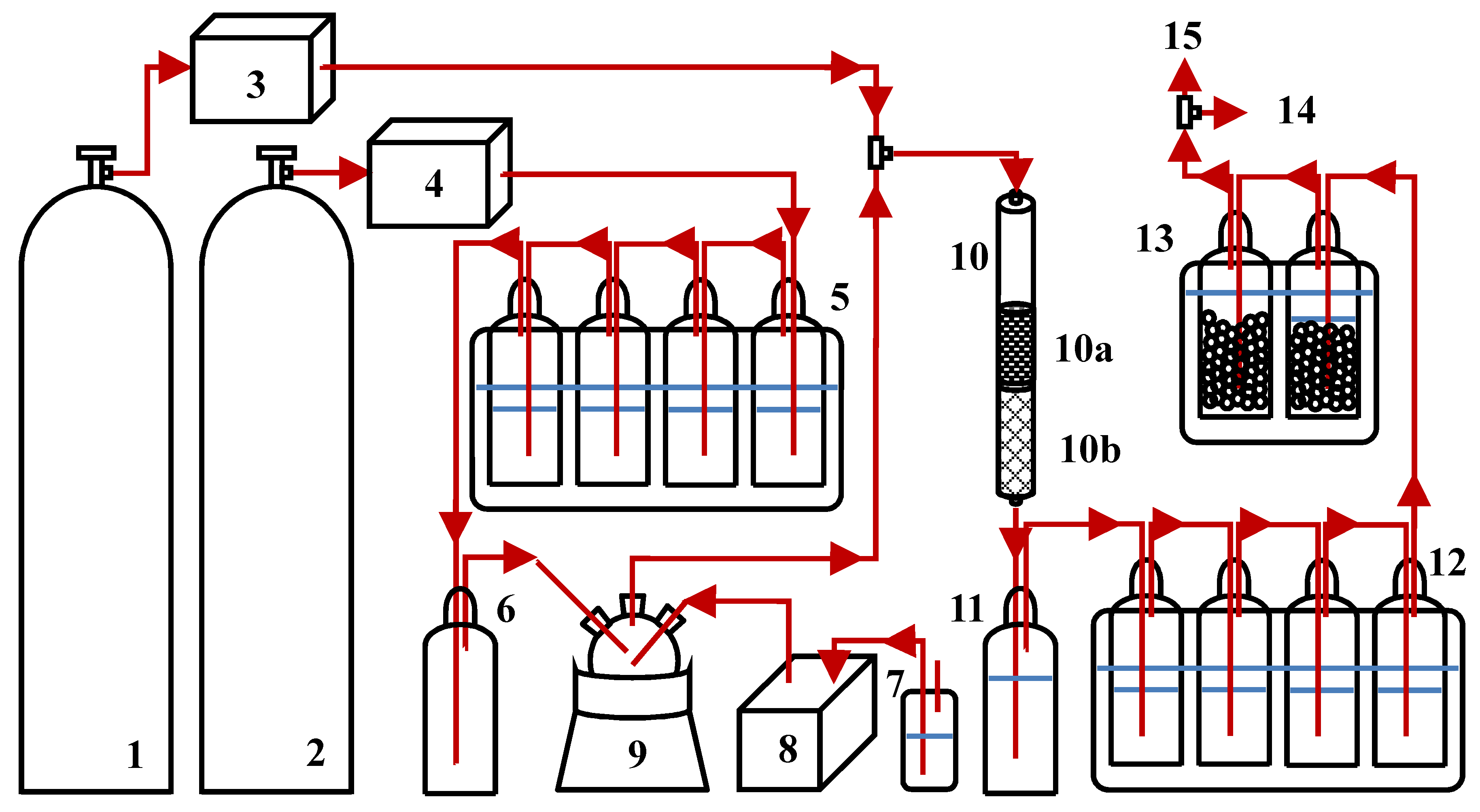 Catalysts 09 00894 g005 Catalysts 09 00894 g005