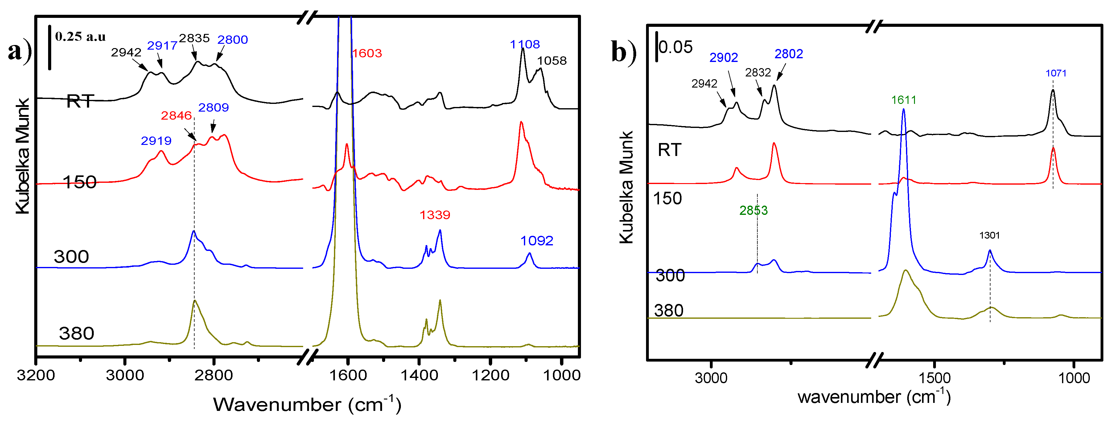 Catalysts 09 00895 g005a Catalysts 09 00895 g005a
