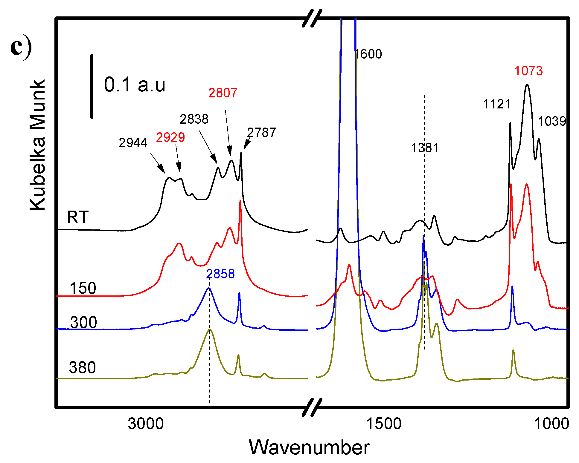 Catalysts 09 00895 g005b Catalysts 09 00895 g005b