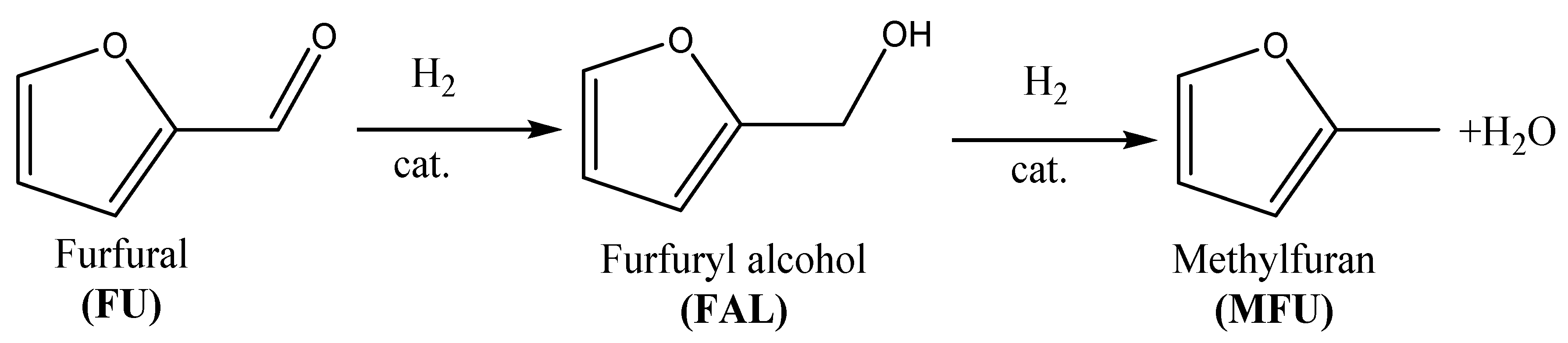 Catalysts 09 00895 sch001 Catalysts 09 00895 sch001