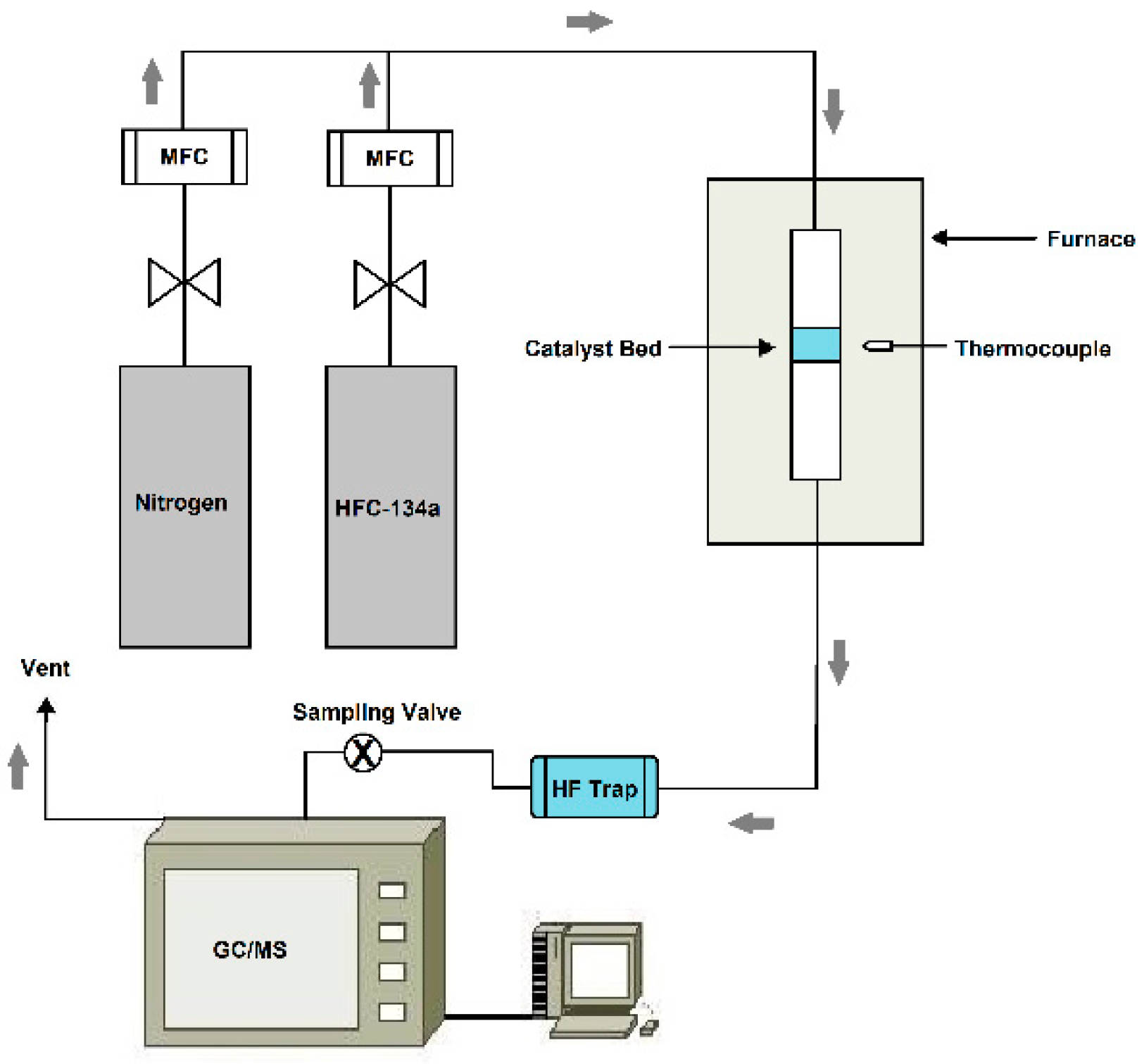 Catalysts 09 00901 g008 550