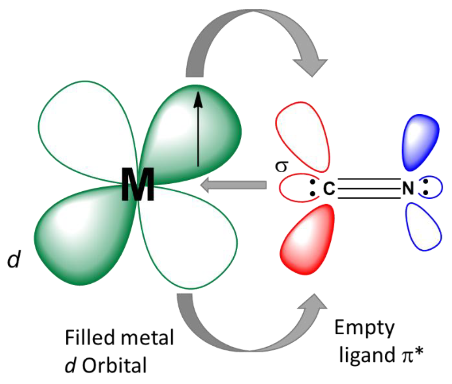 Catalysts 09 00905 g003 550