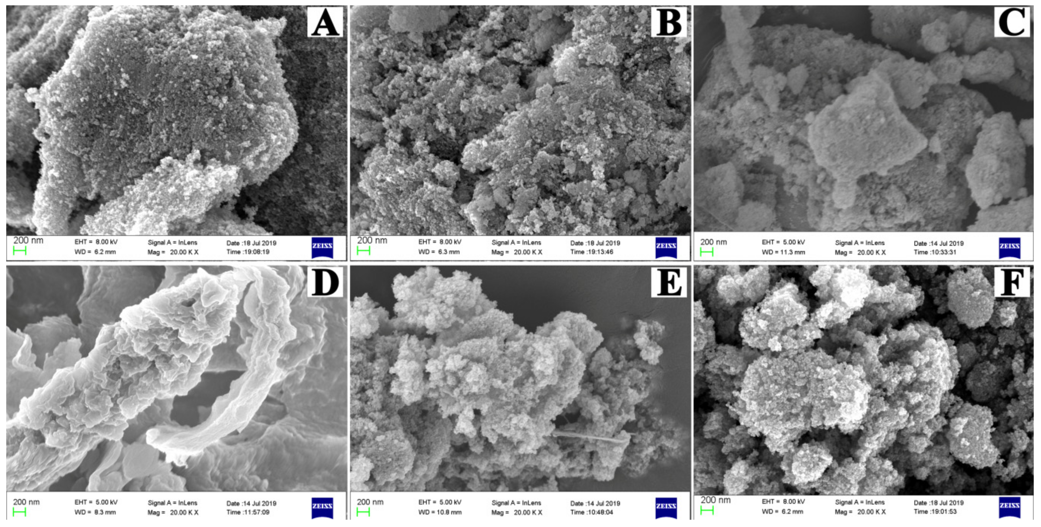 Catalysts 09 00914 g002