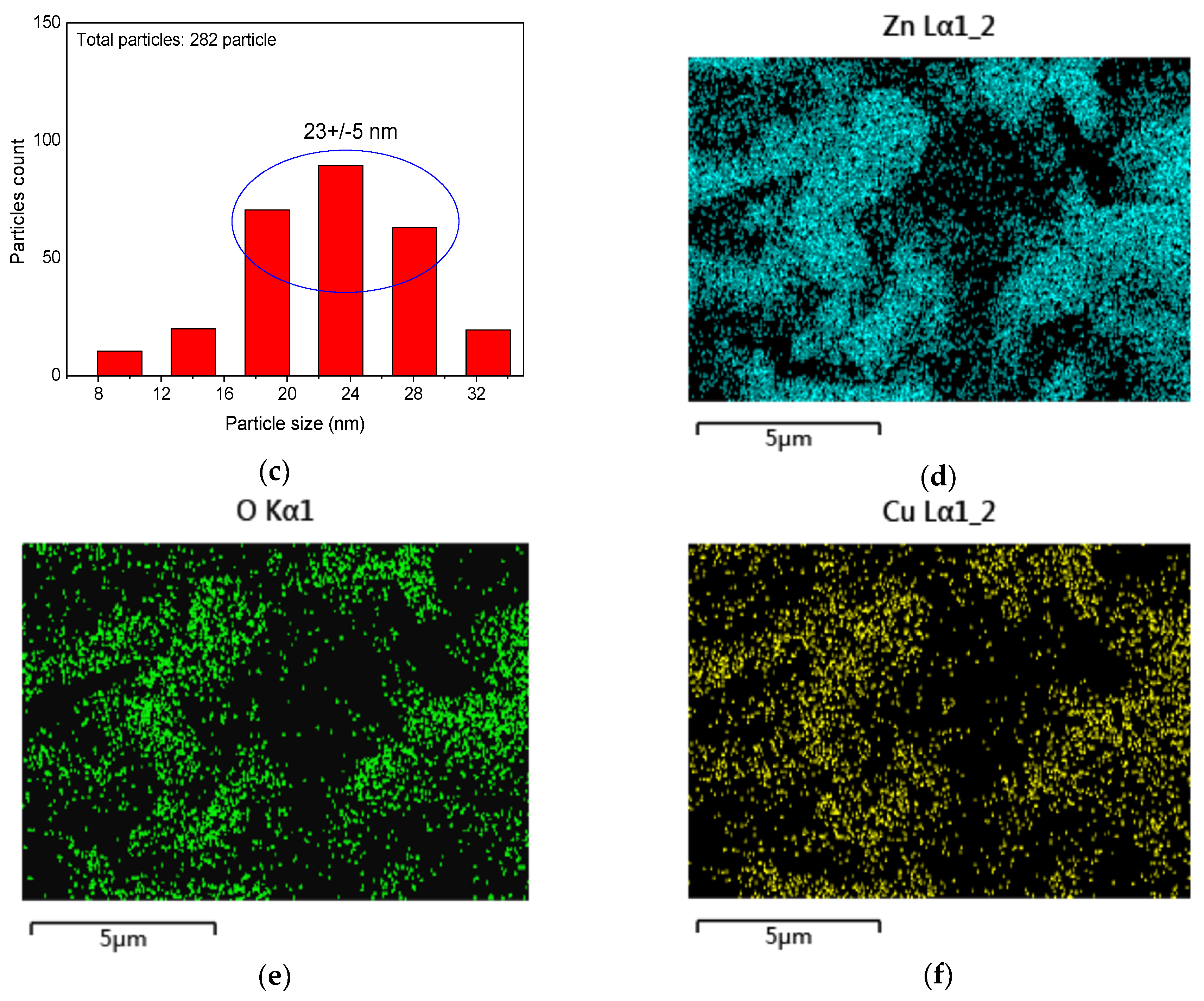 Catalysts 09 00916 g001b Catalysts 09 00916 g001b