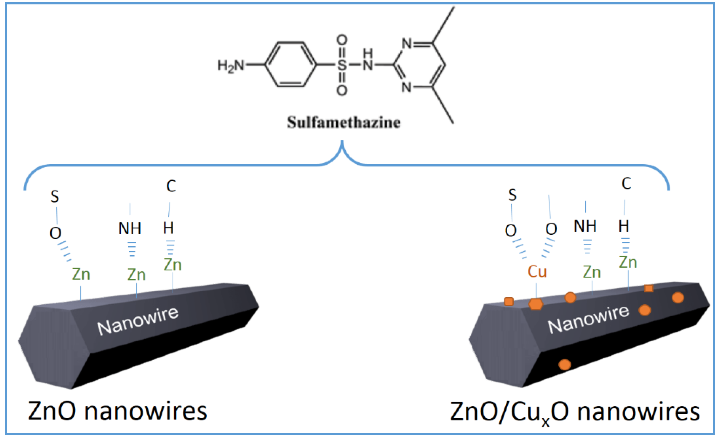 Catalysts 09 00916 sch002 Catalysts 09 00916 sch002