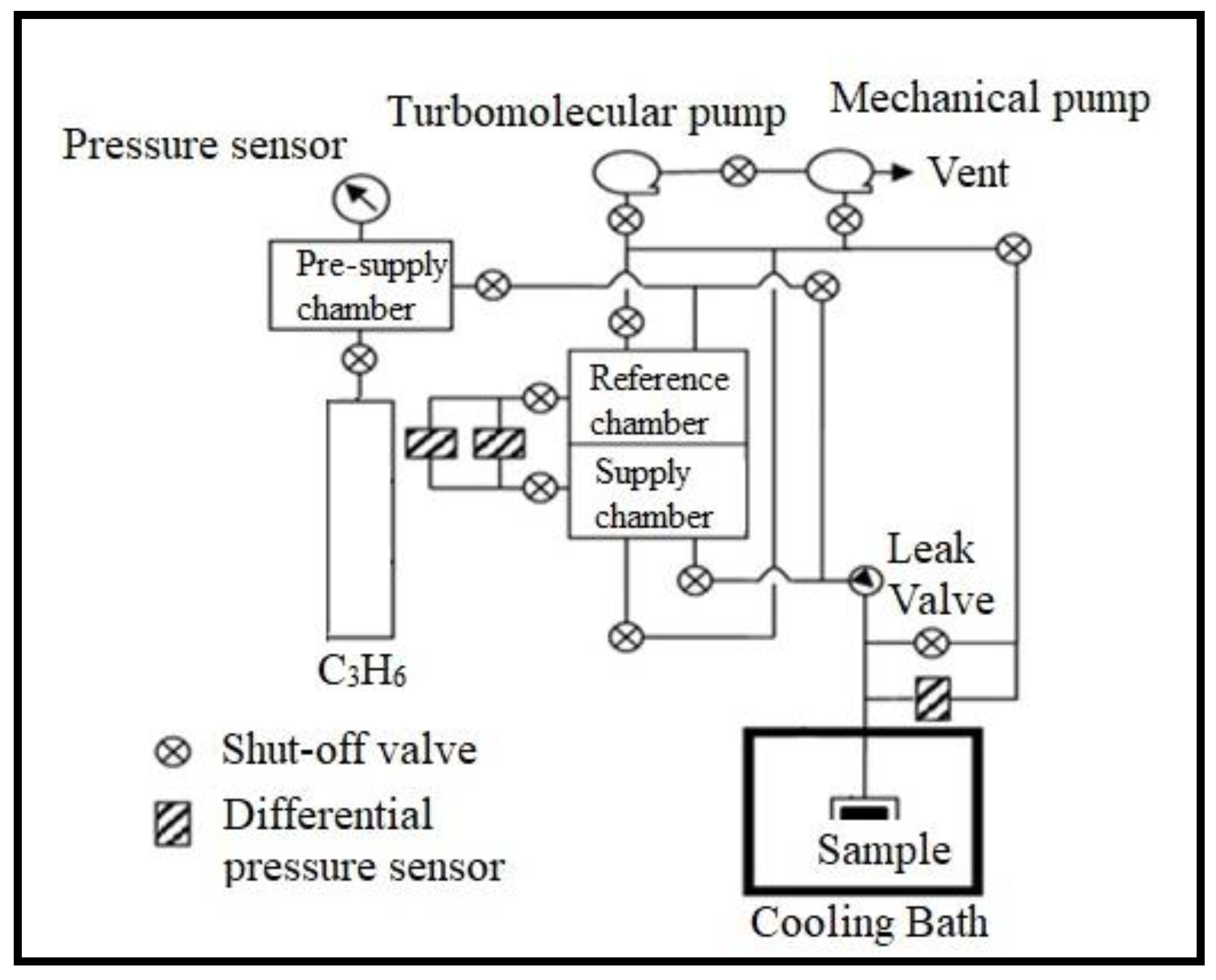 Catalysts 09 00919 g001 Catalysts 09 00919 g001