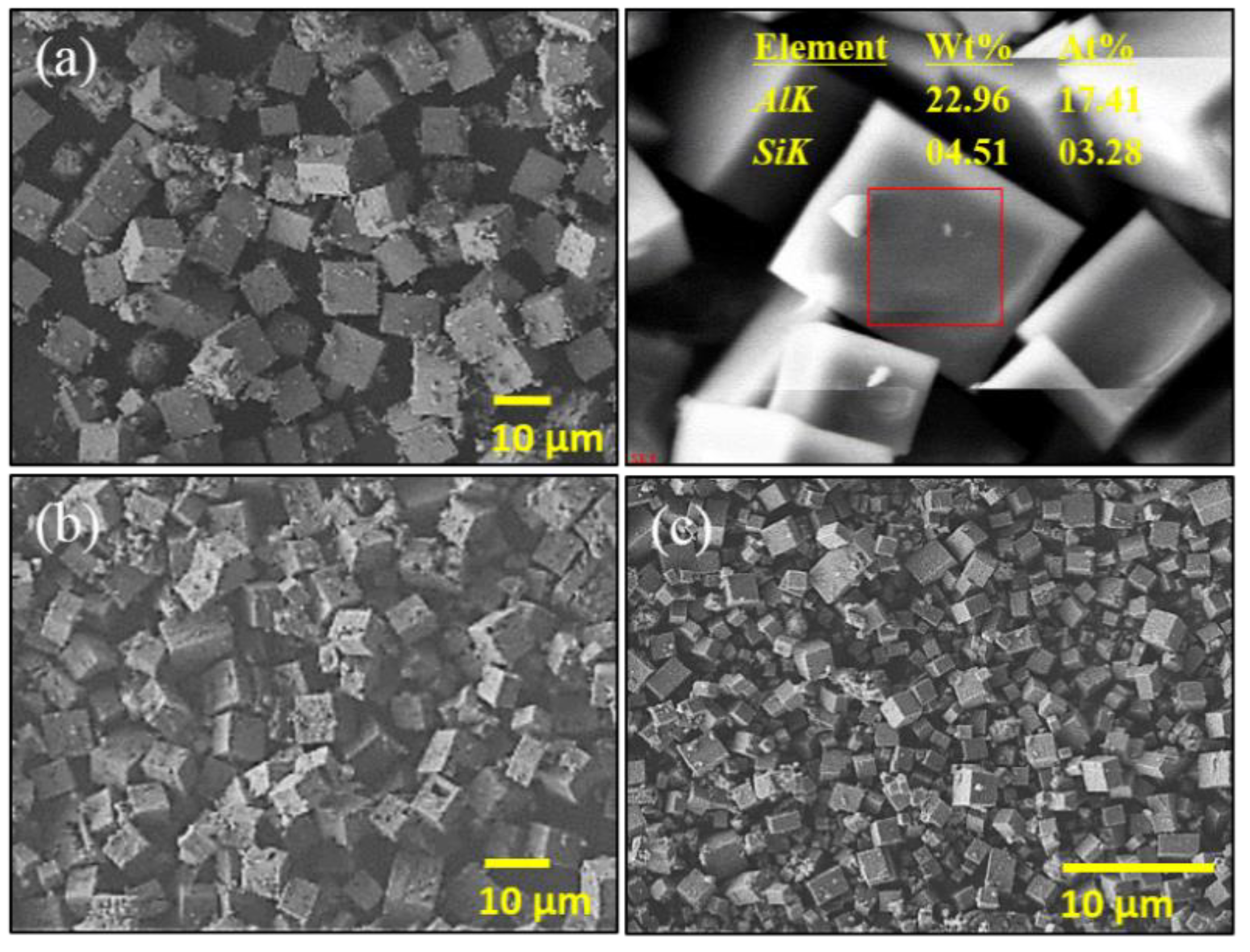 Catalysts 09 00919 g003 Catalysts 09 00919 g003