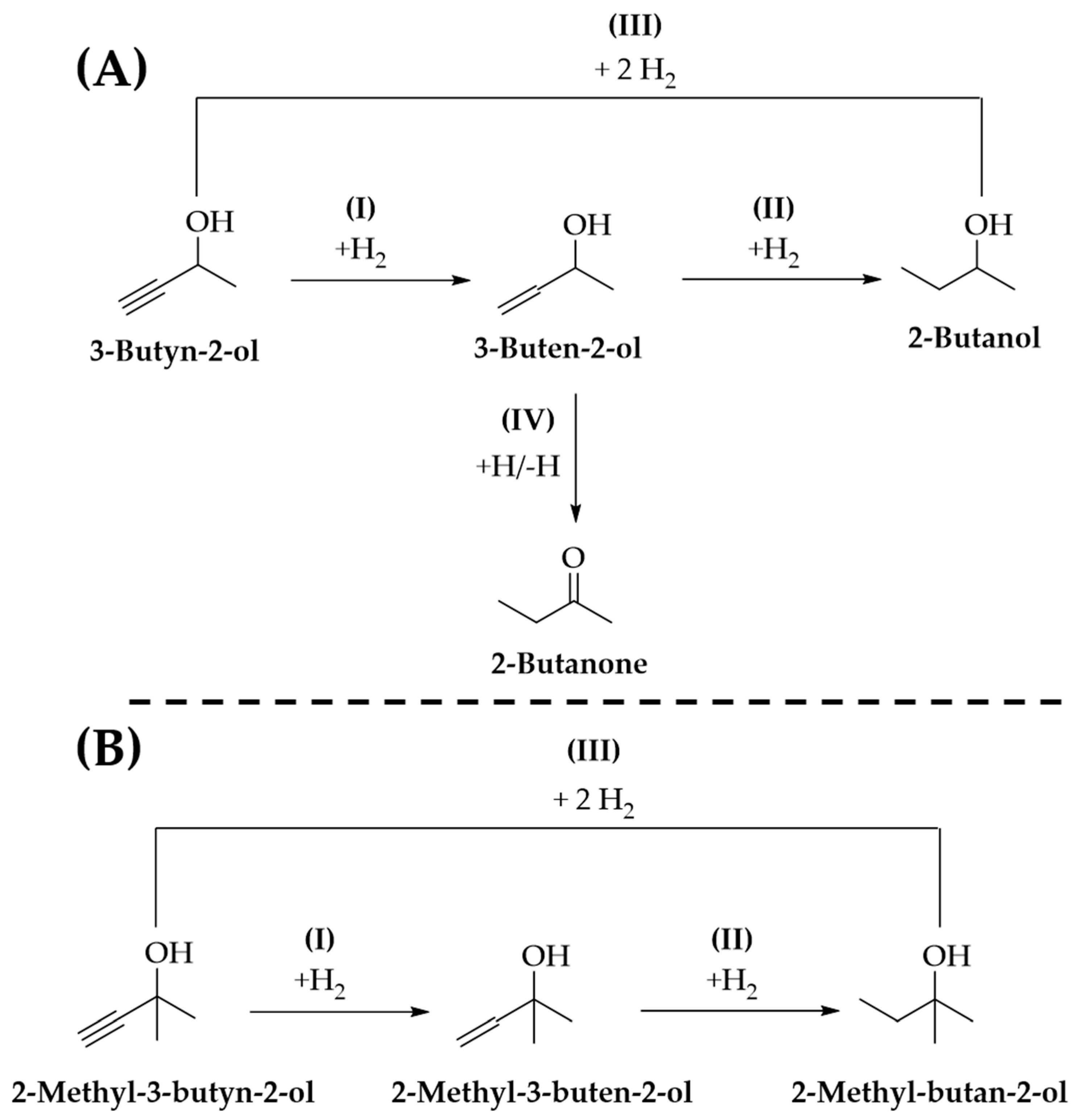 Catalysts 09 00924 g005