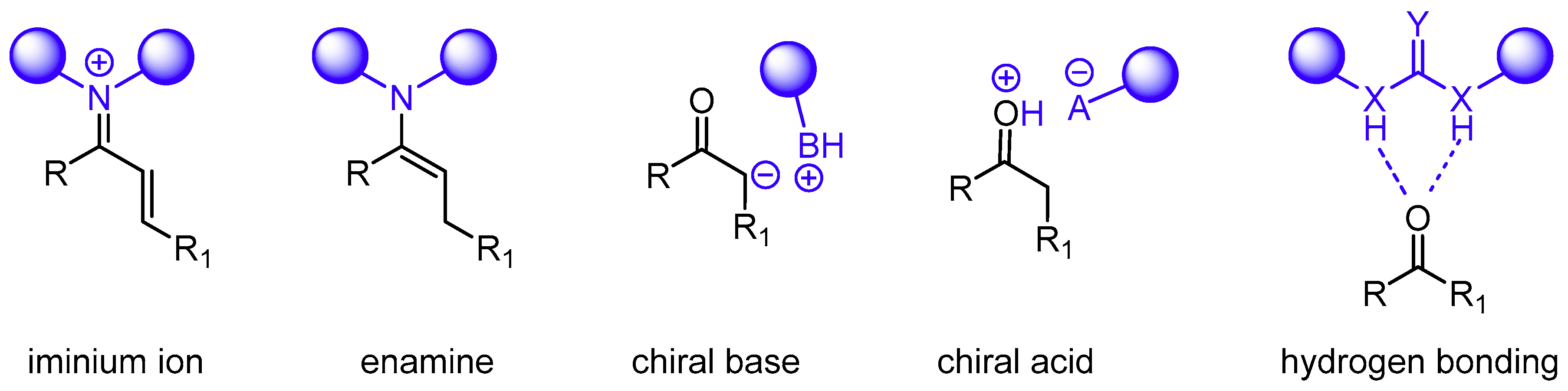 Catalysts 09 00928 g001 Catalysts 09 00928 g001