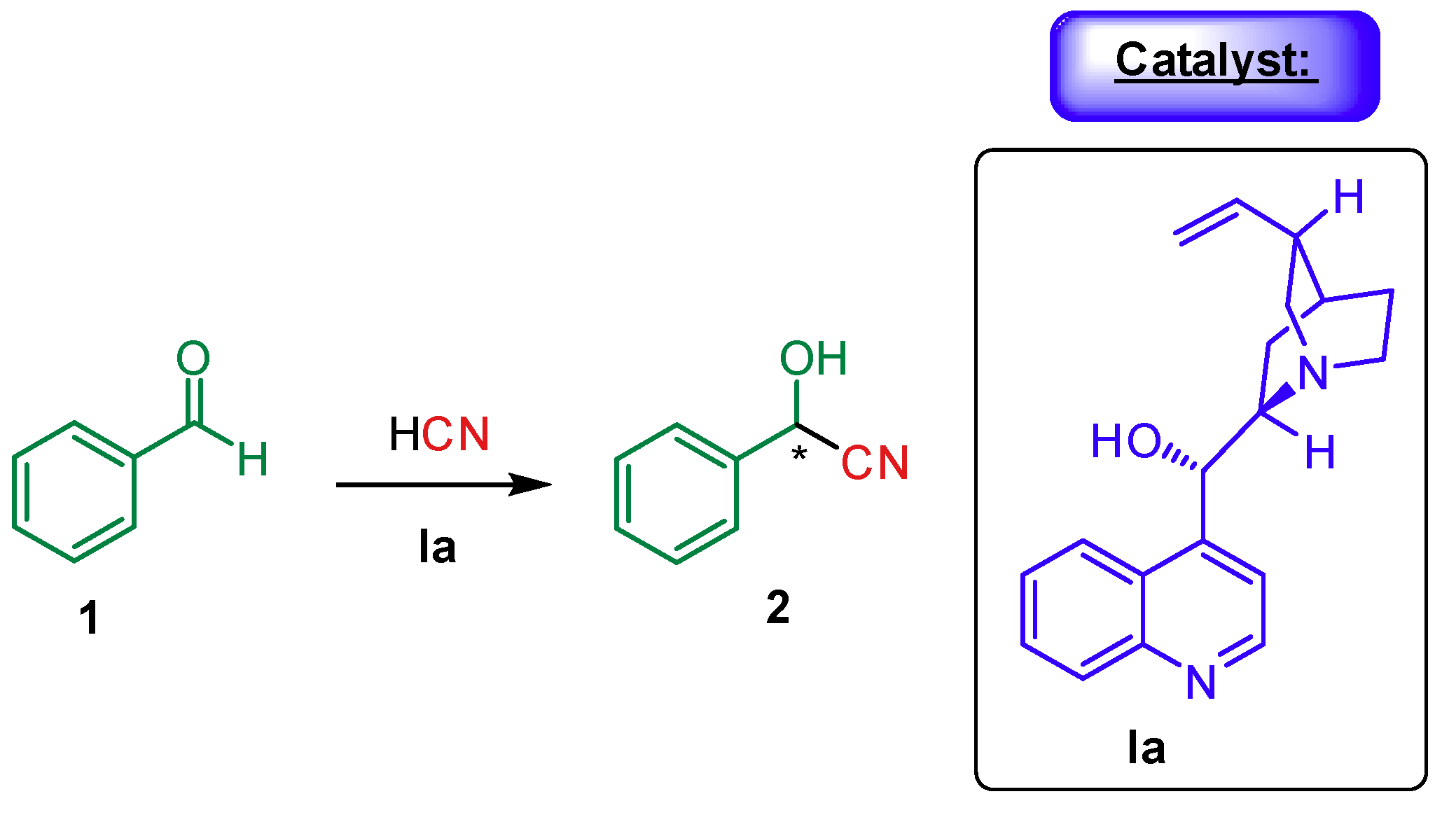 Catalysts 09 00928 sch001 Catalysts 09 00928 sch001