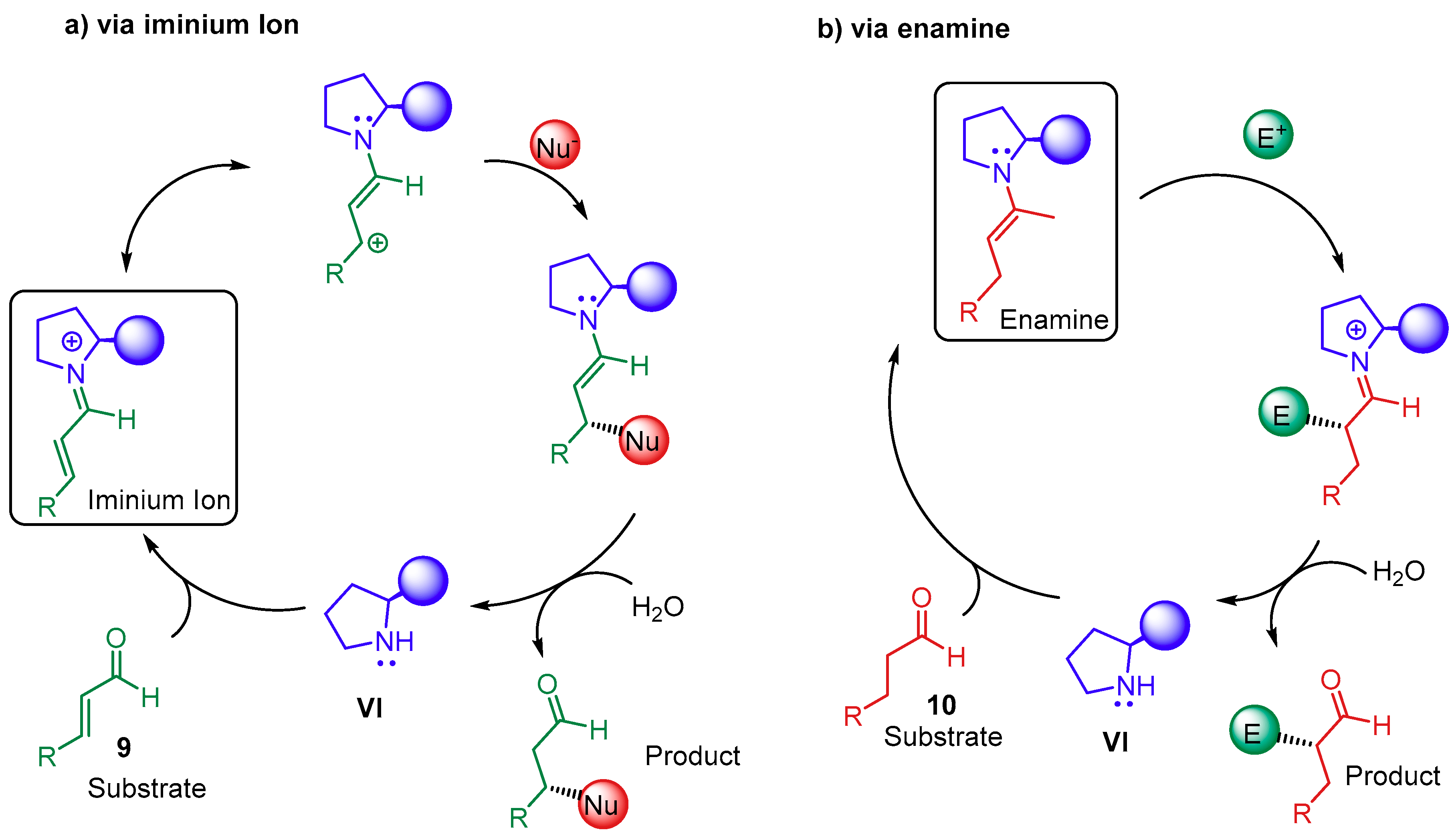 Catalysts 09 00928 sch003 Catalysts 09 00928 sch003
