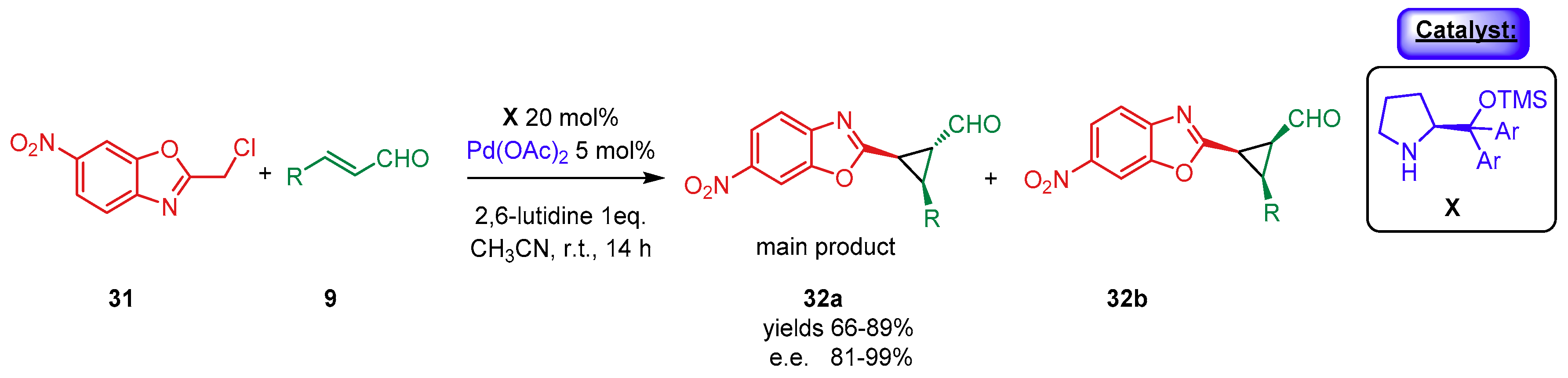 Catalysts 09 00928 sch010 Catalysts 09 00928 sch010