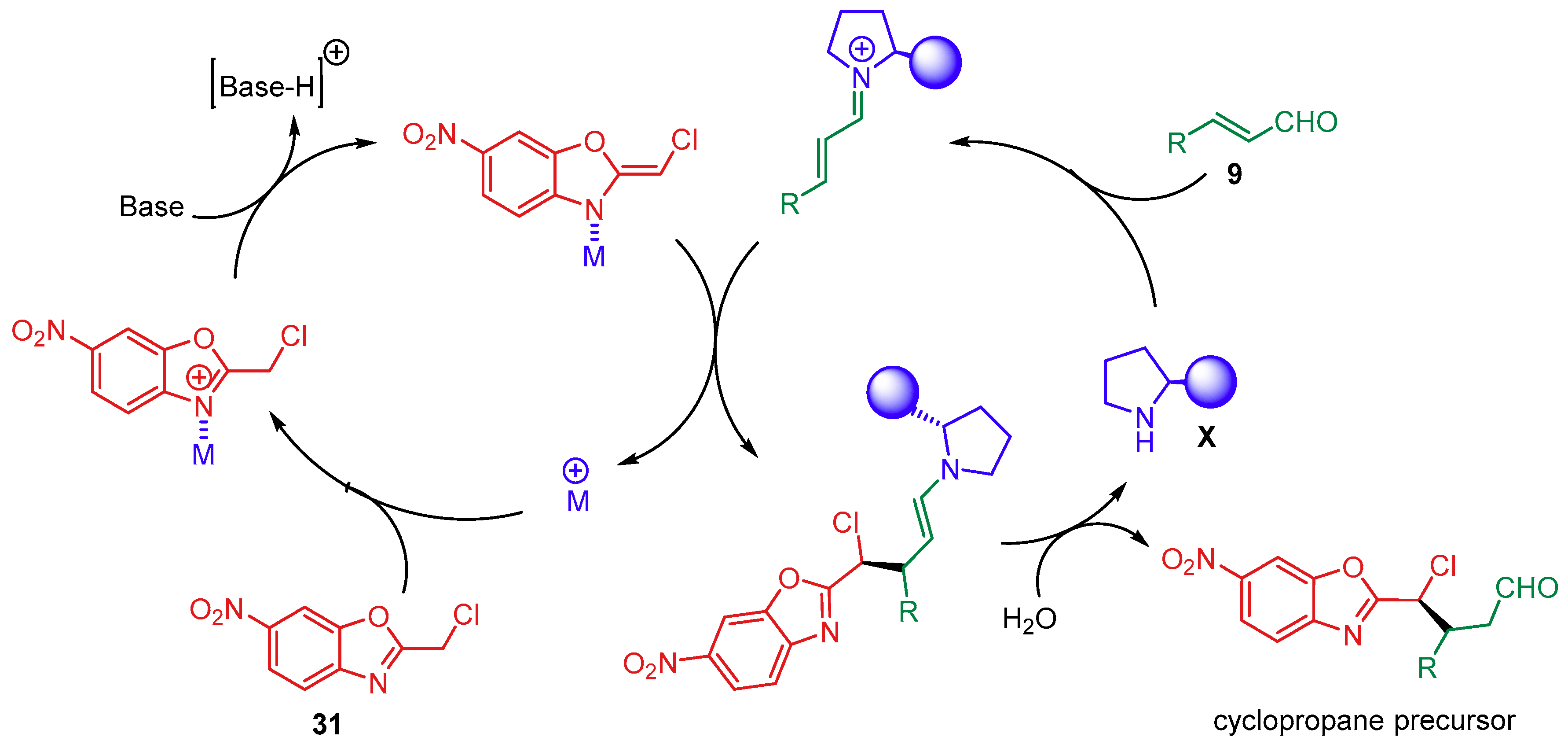 Catalysts 09 00928 sch011 Catalysts 09 00928 sch011