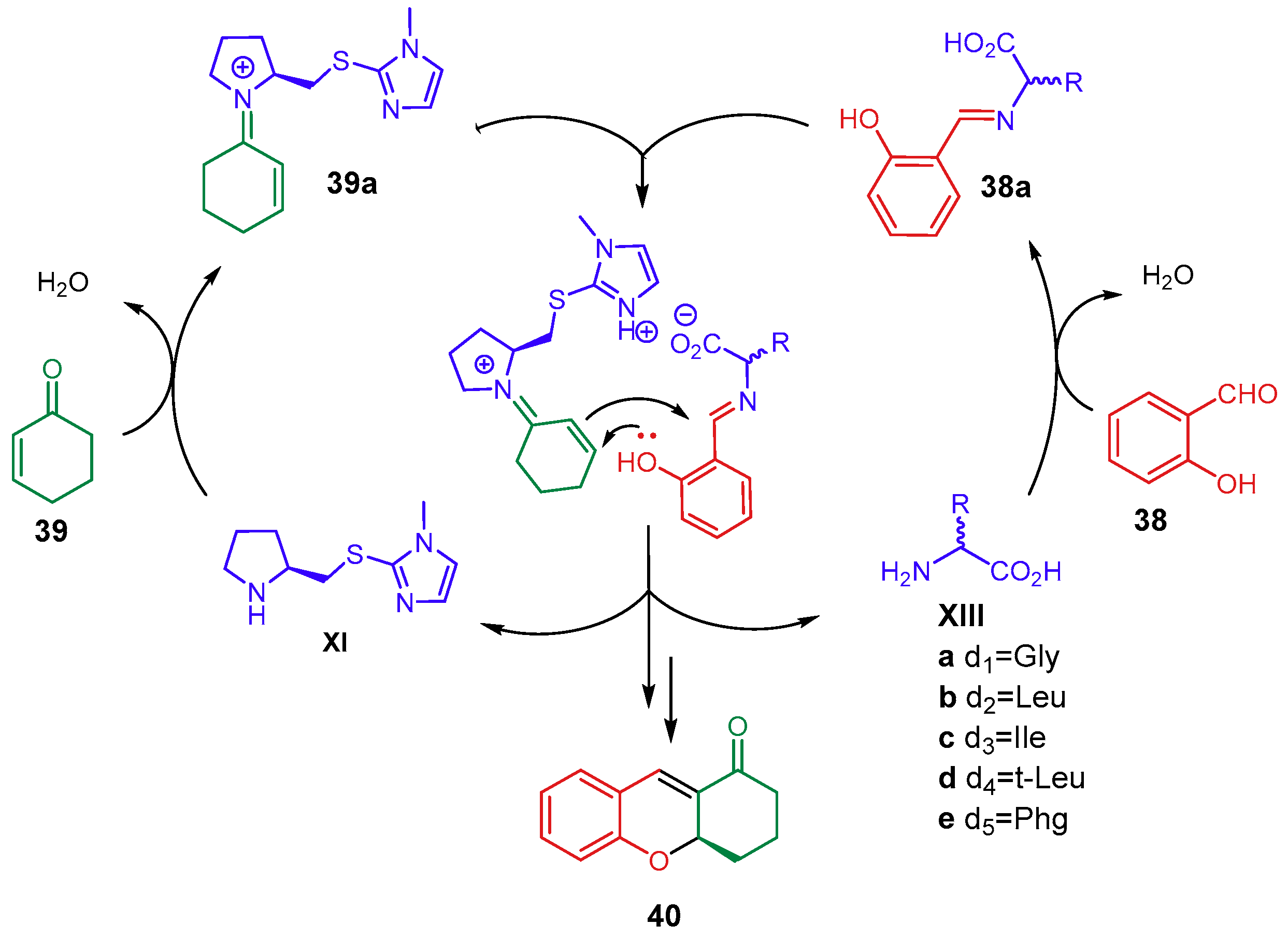 Catalysts 09 00928 sch015 Catalysts 09 00928 sch015