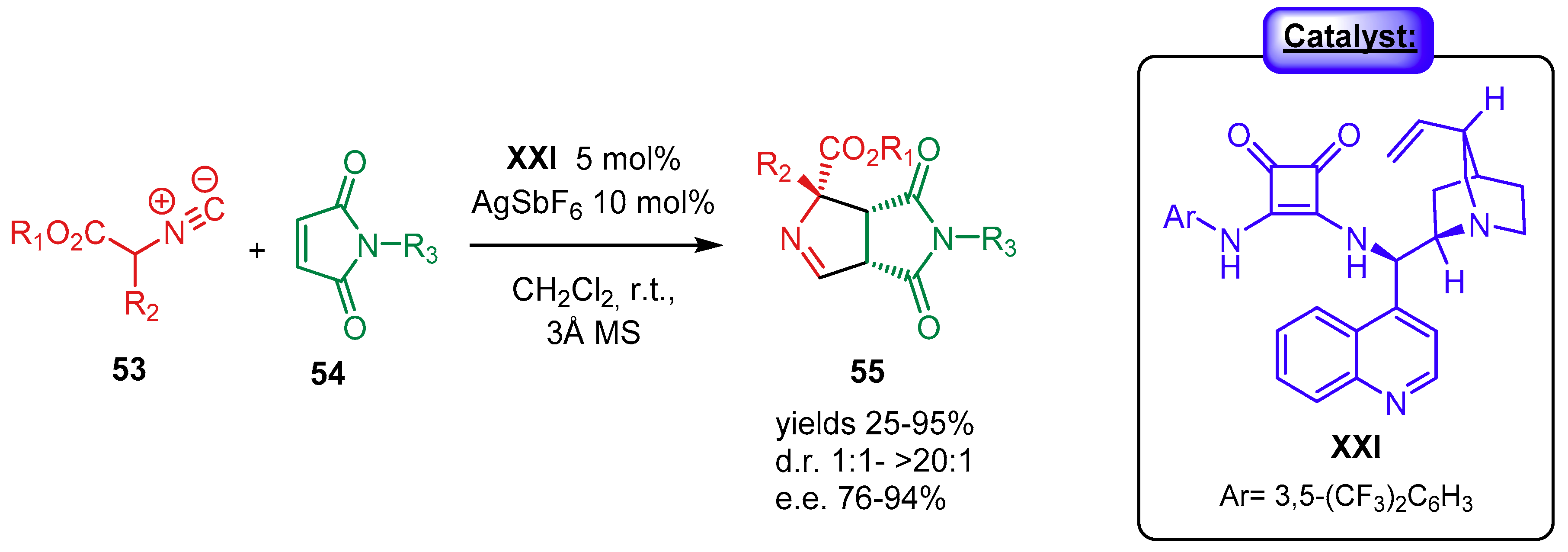 Catalysts 09 00928 sch021 Catalysts 09 00928 sch021