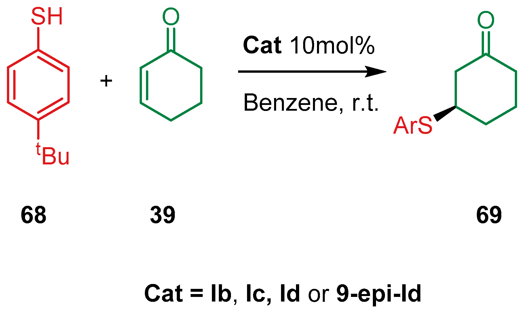 Catalysts 09 00928 sch029 Catalysts 09 00928 sch029