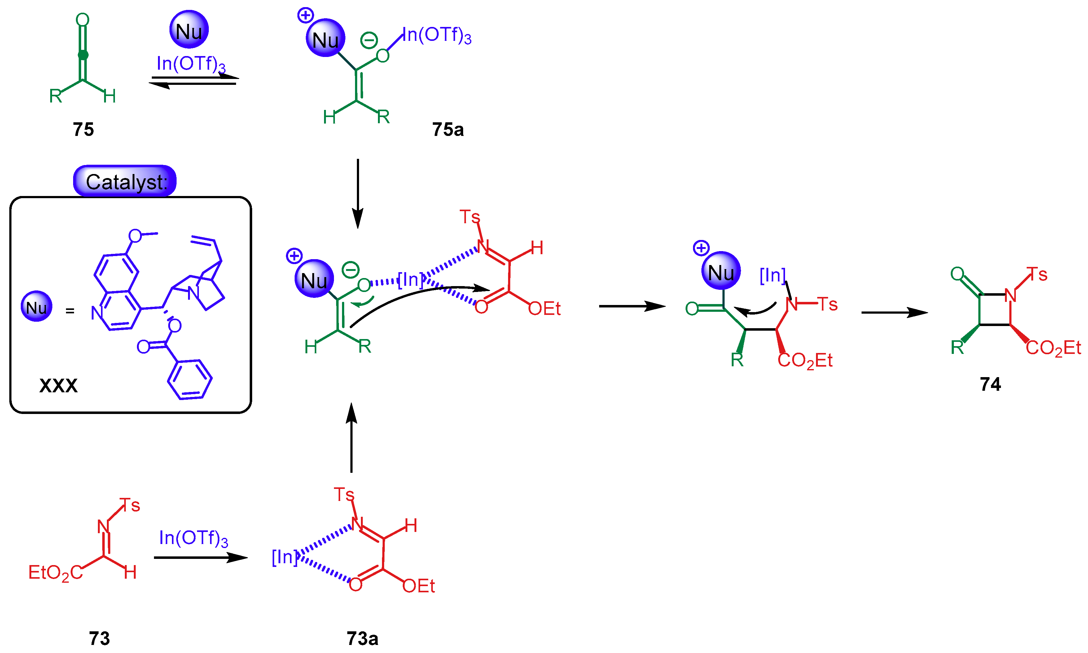 Catalysts 09 00928 sch032 Catalysts 09 00928 sch032