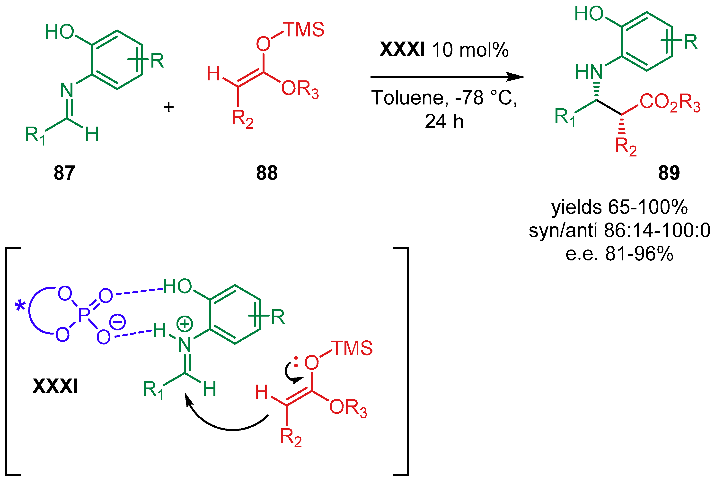 Catalysts 09 00928 sch038 Catalysts 09 00928 sch038