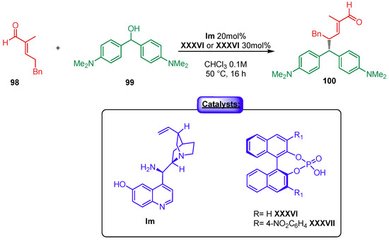Catalysts Free Full Text Organocatalysis And Beyond Activating Reactions With Two Catalytic Species Html