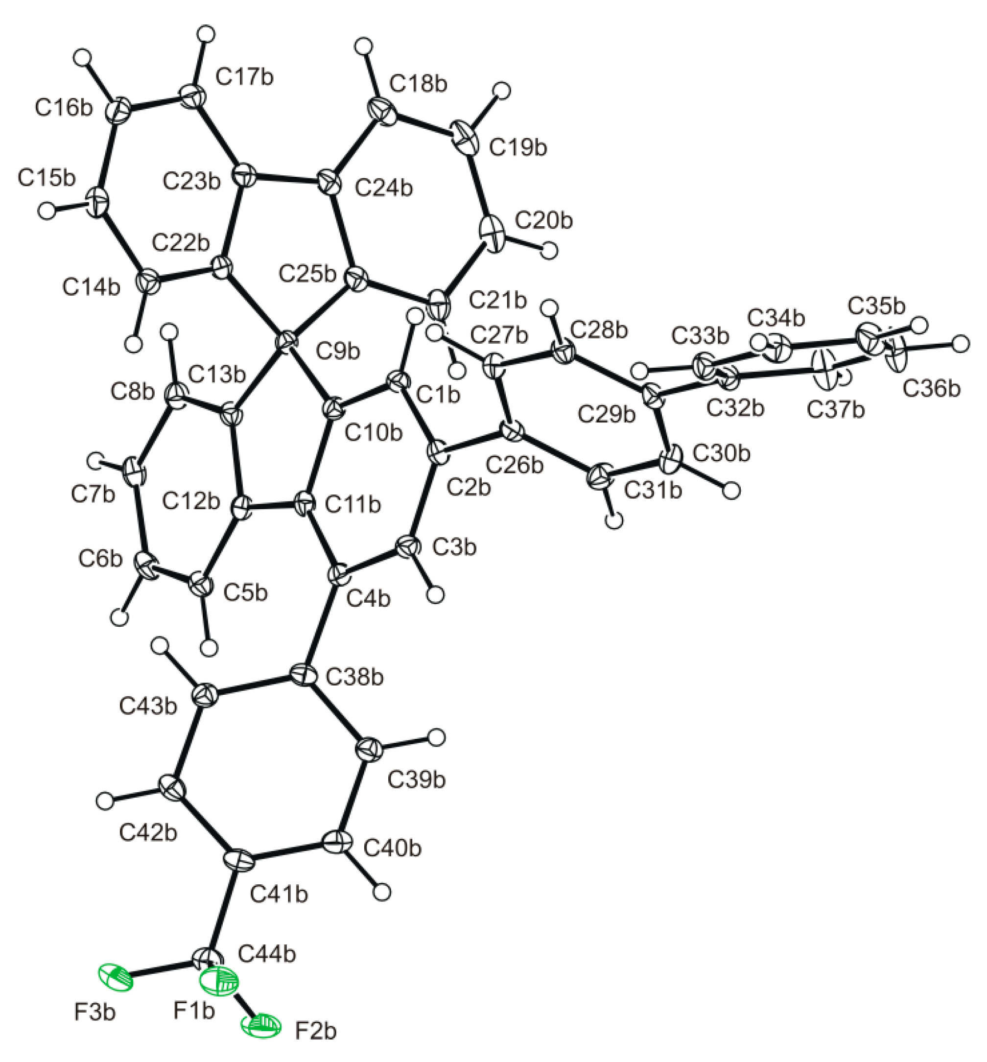 Catalysts 09 00942 g002 Catalysts 09 00942 g002