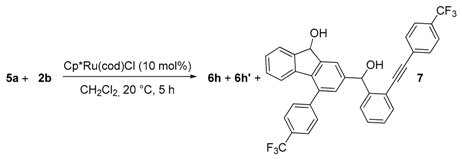 Catalysts 09 00942 i004 Catalysts 09 00942 i004