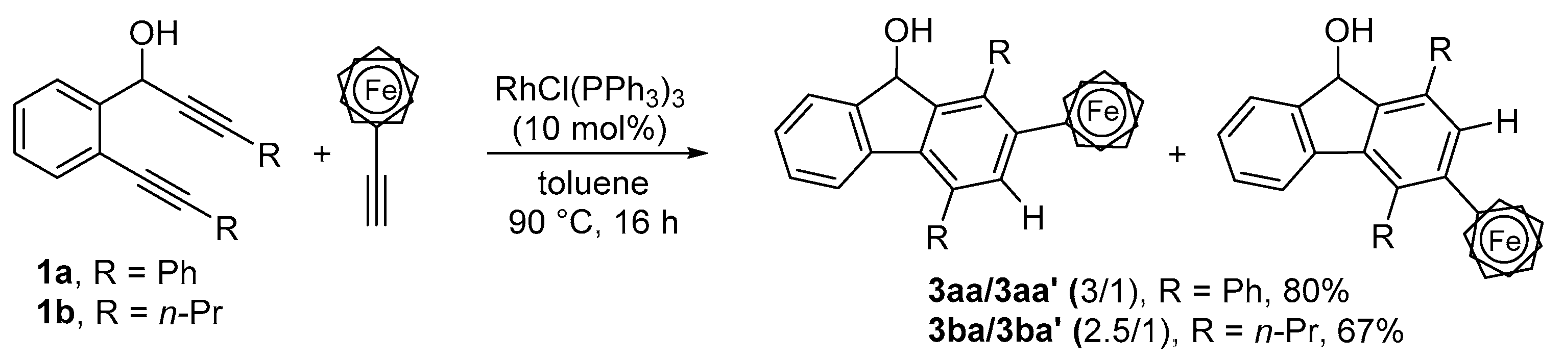 Catalysts 09 00942 sch001 Catalysts 09 00942 sch001