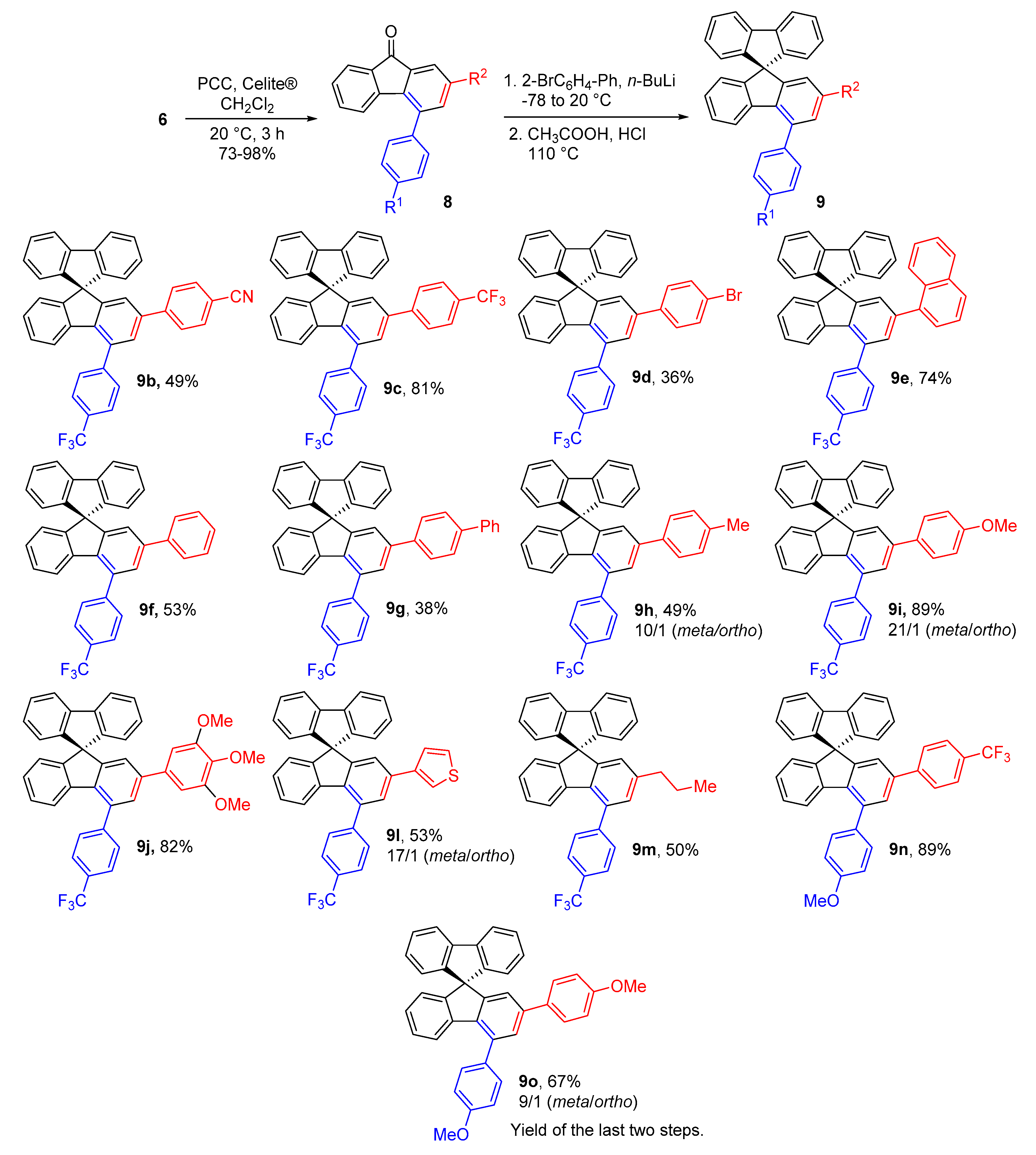 Catalysts 09 00942 sch003 Catalysts 09 00942 sch003