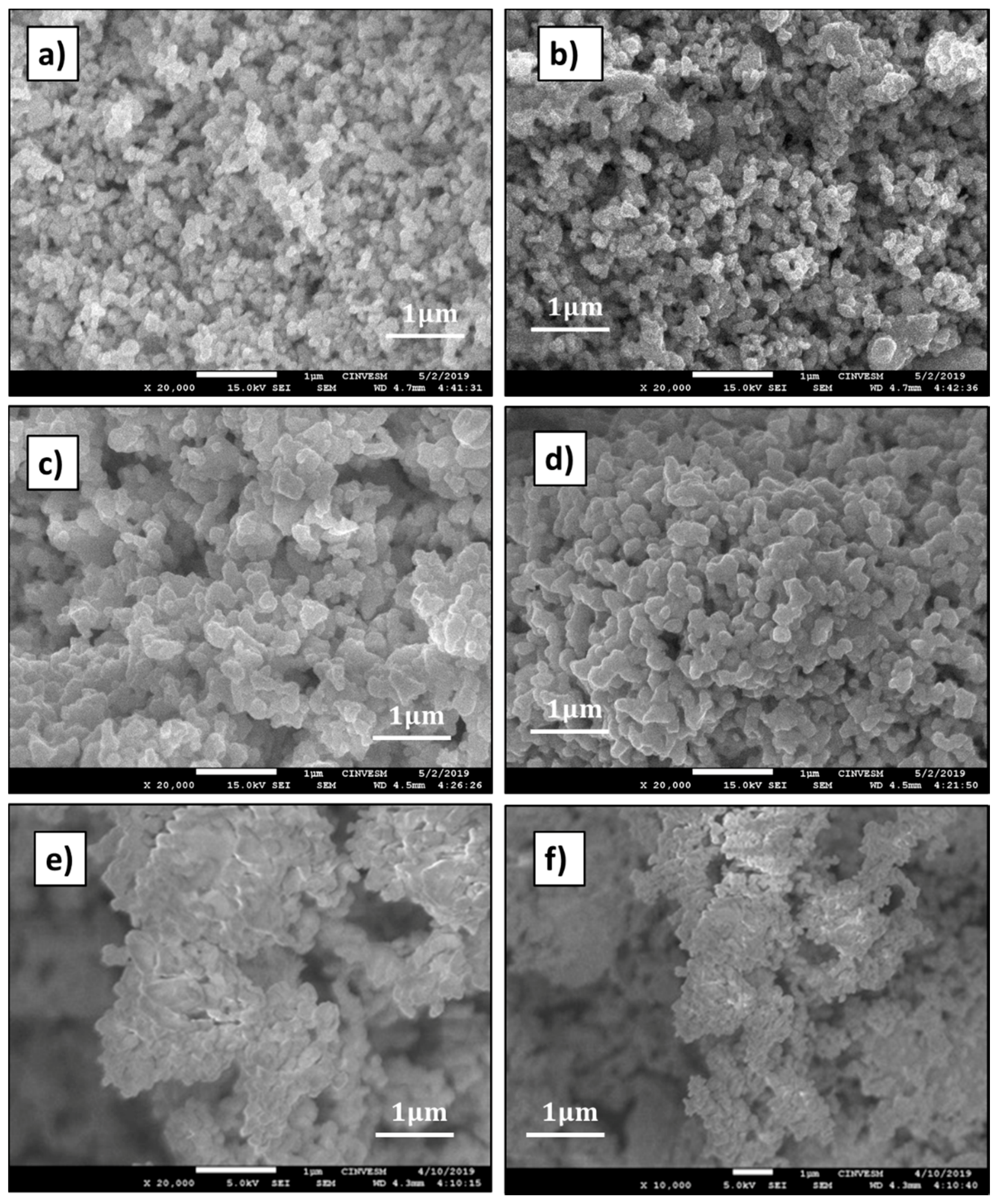 Catalysts 09 00947 g001