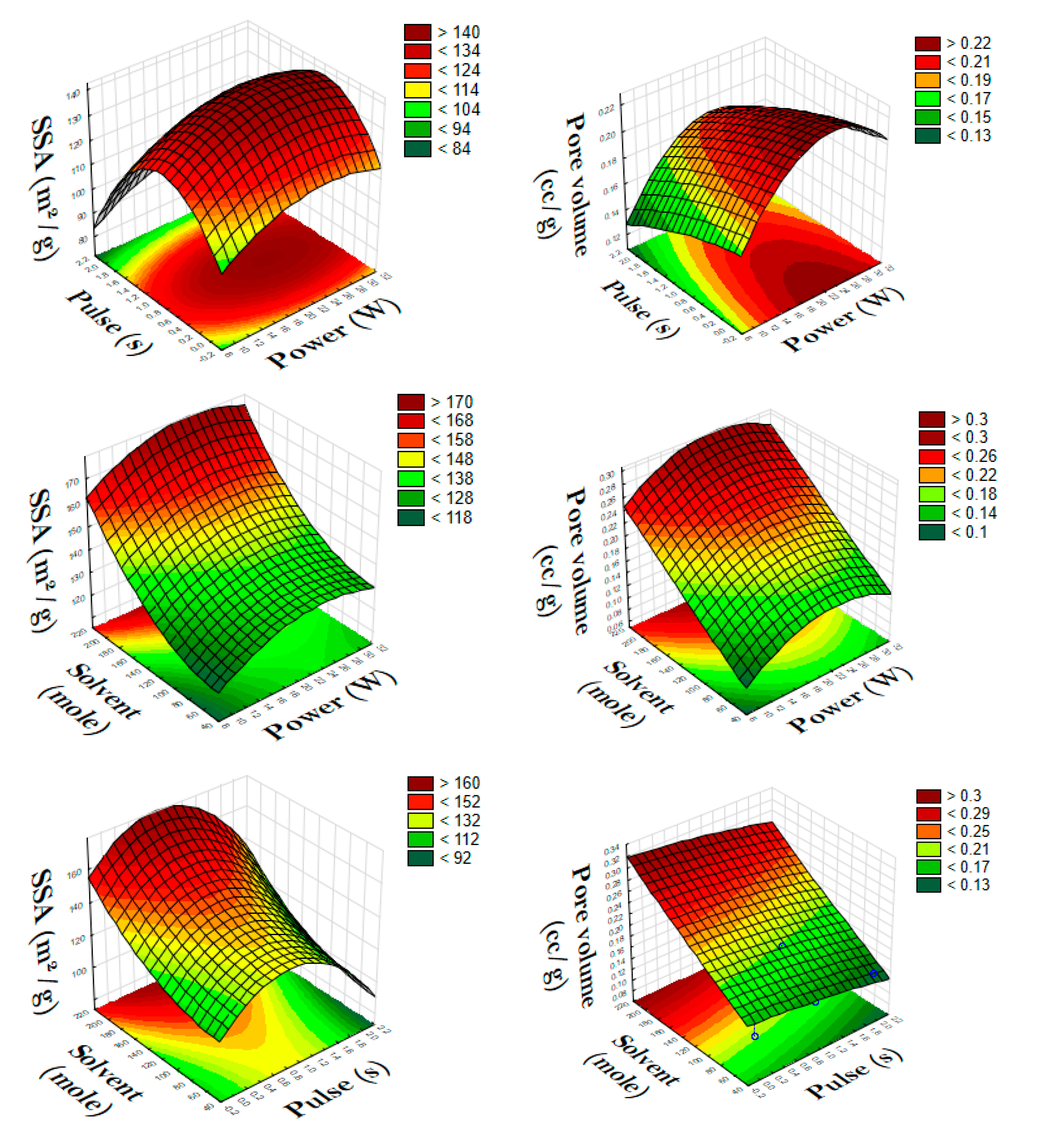 Catalysts 09 00949 g005