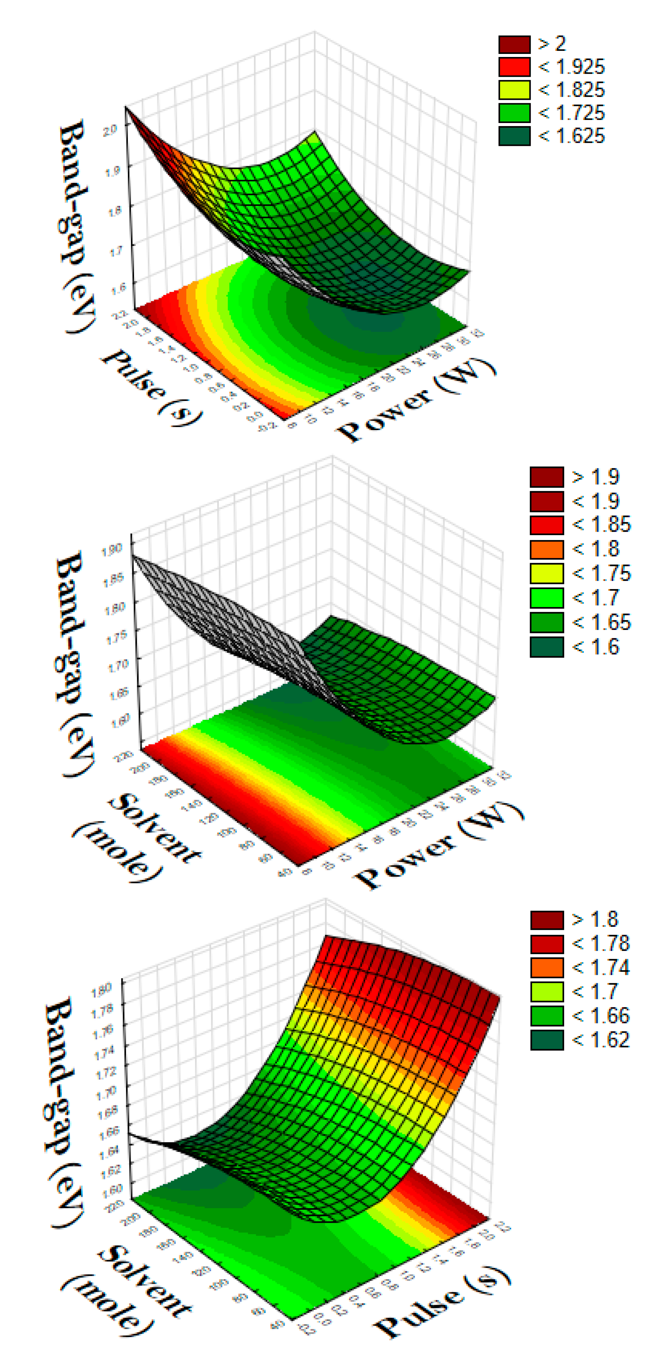 Catalysts 09 00949 g007