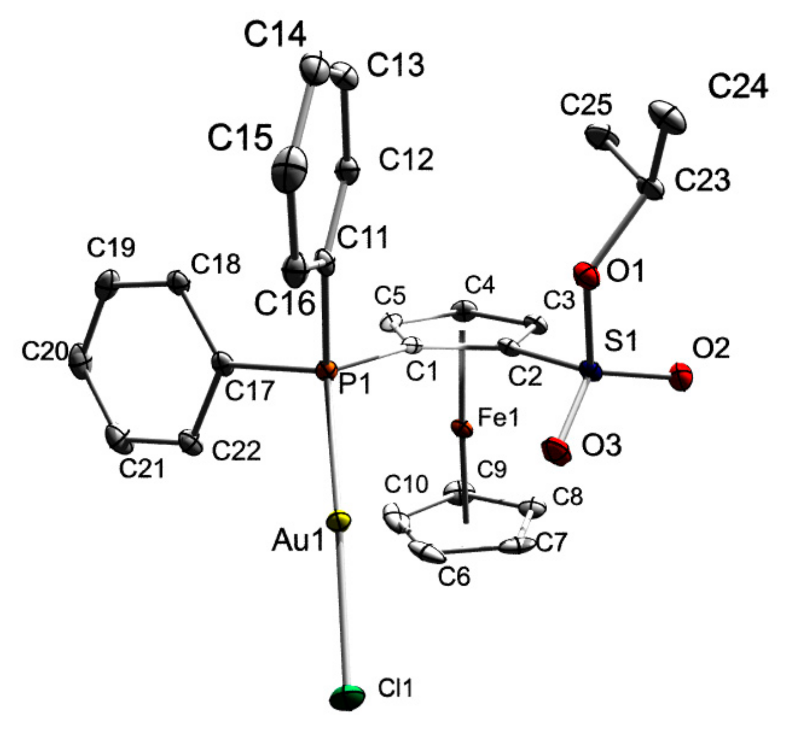 Catalysts 09 00955 g001 Catalysts 09 00955 g001