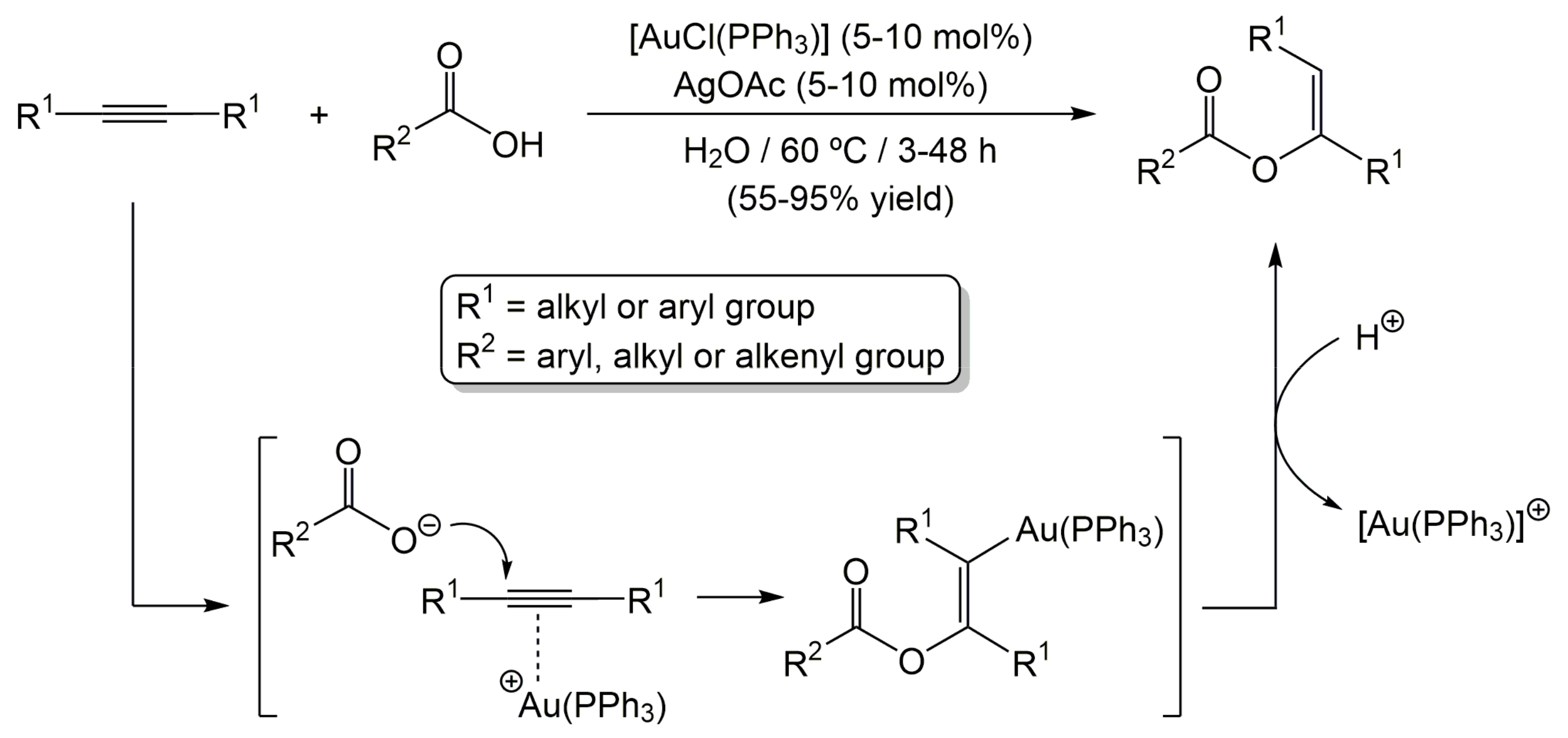 Catalysts 09 00955 sch001 Catalysts 09 00955 sch001