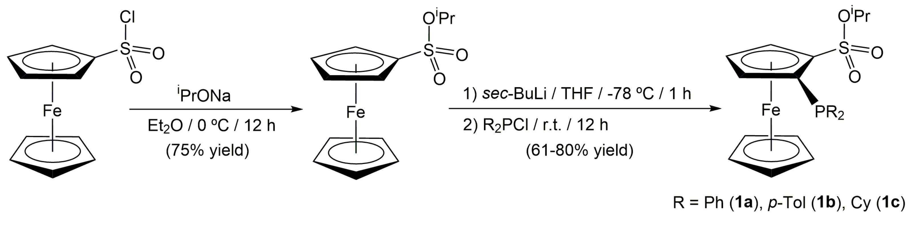Catalysts 09 00955 sch002 Catalysts 09 00955 sch002