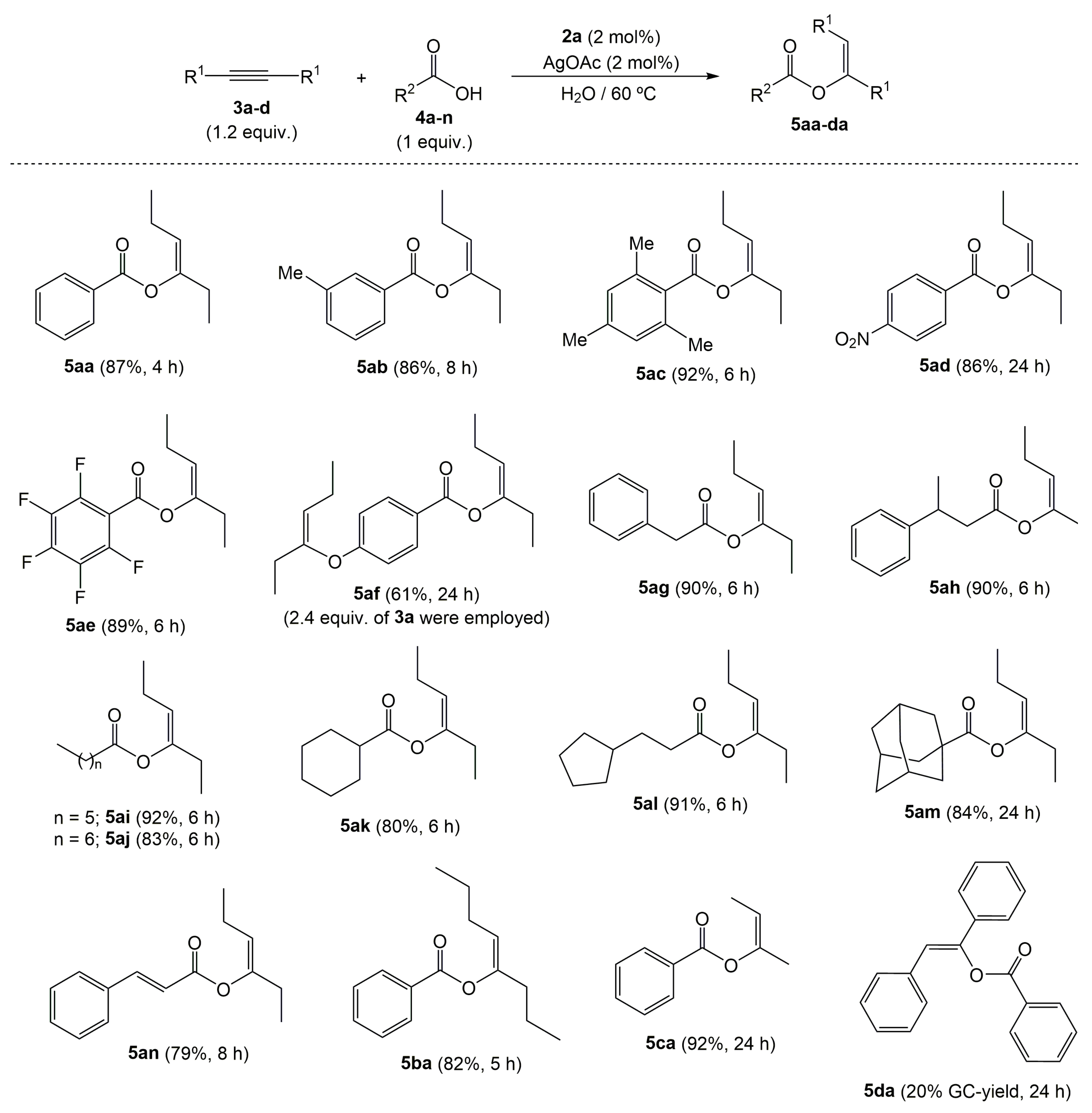 Catalysts 09 00955 sch004 Catalysts 09 00955 sch004