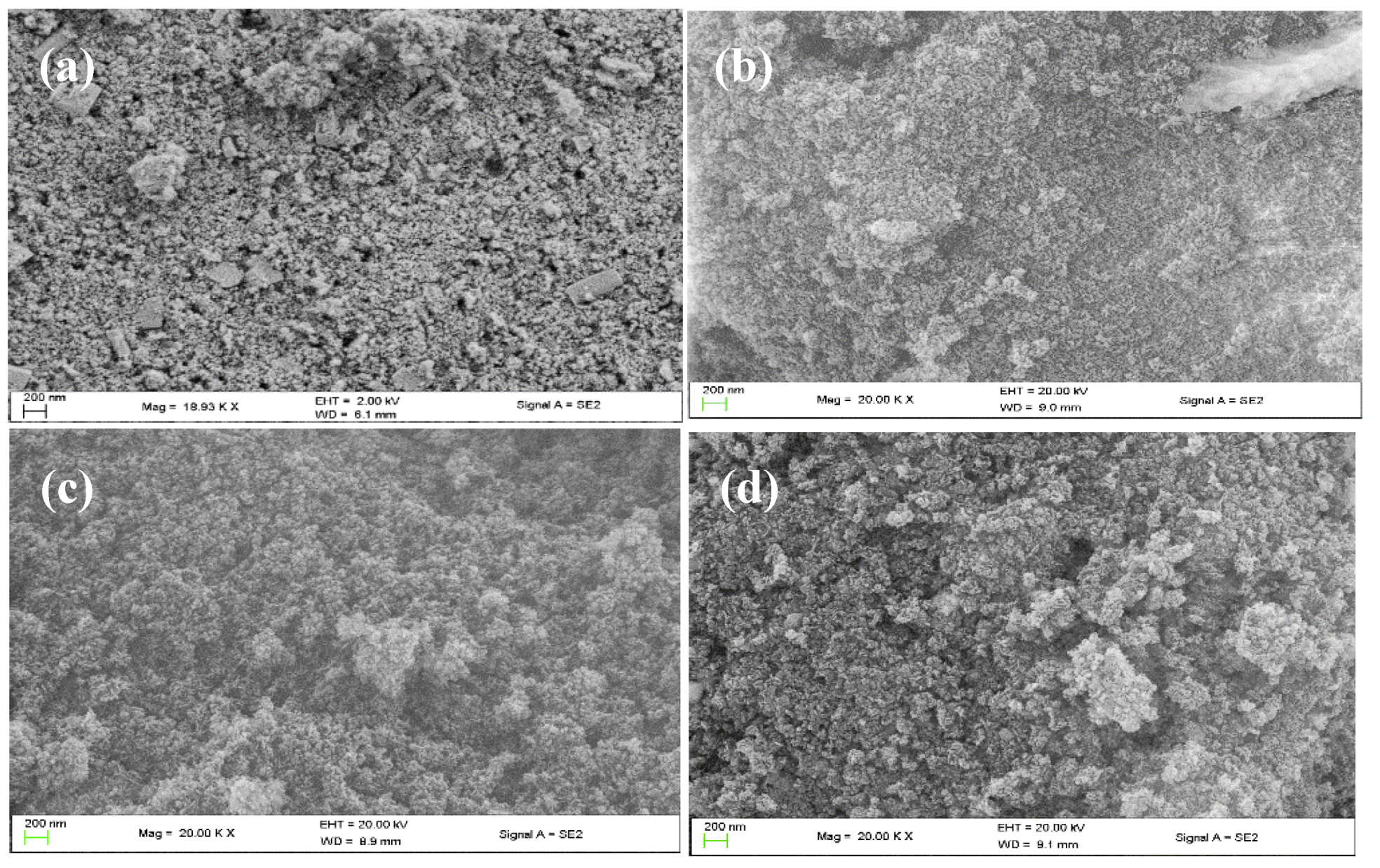 Catalysts 09 00958 g003