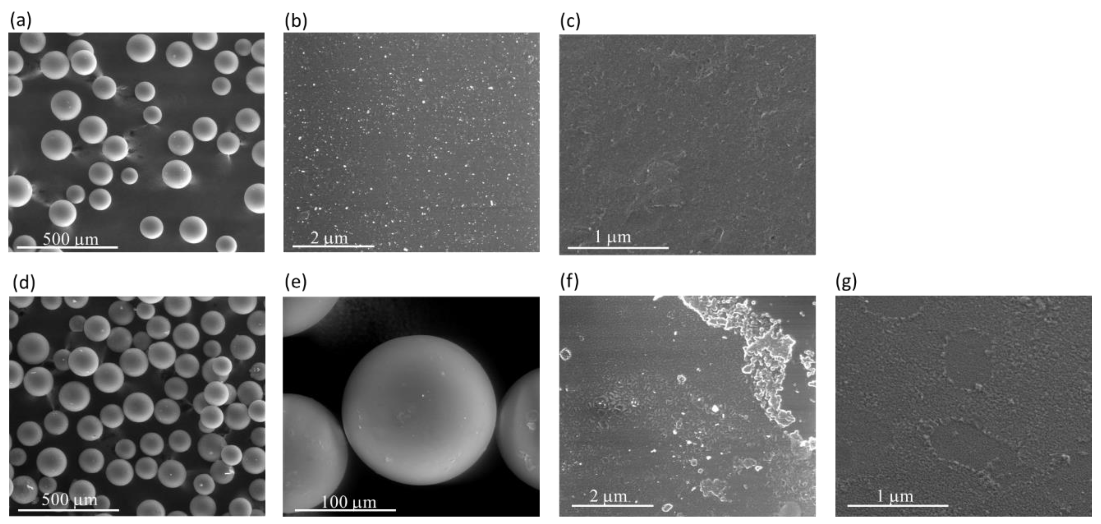 Catalysts 09 00967 g003 Catalysts 09 00967 g003