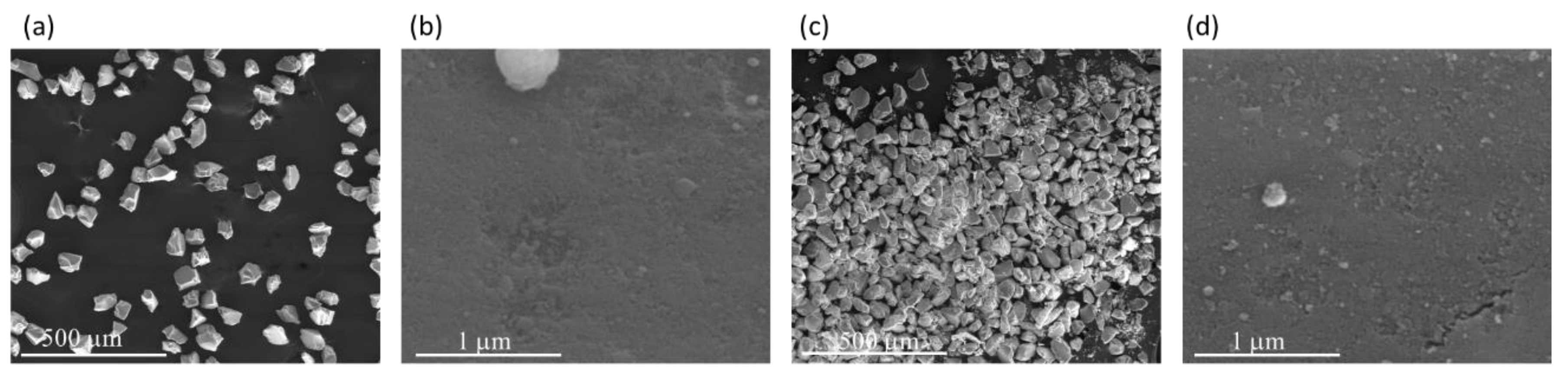 Catalysts 09 00967 g004 Catalysts 09 00967 g004