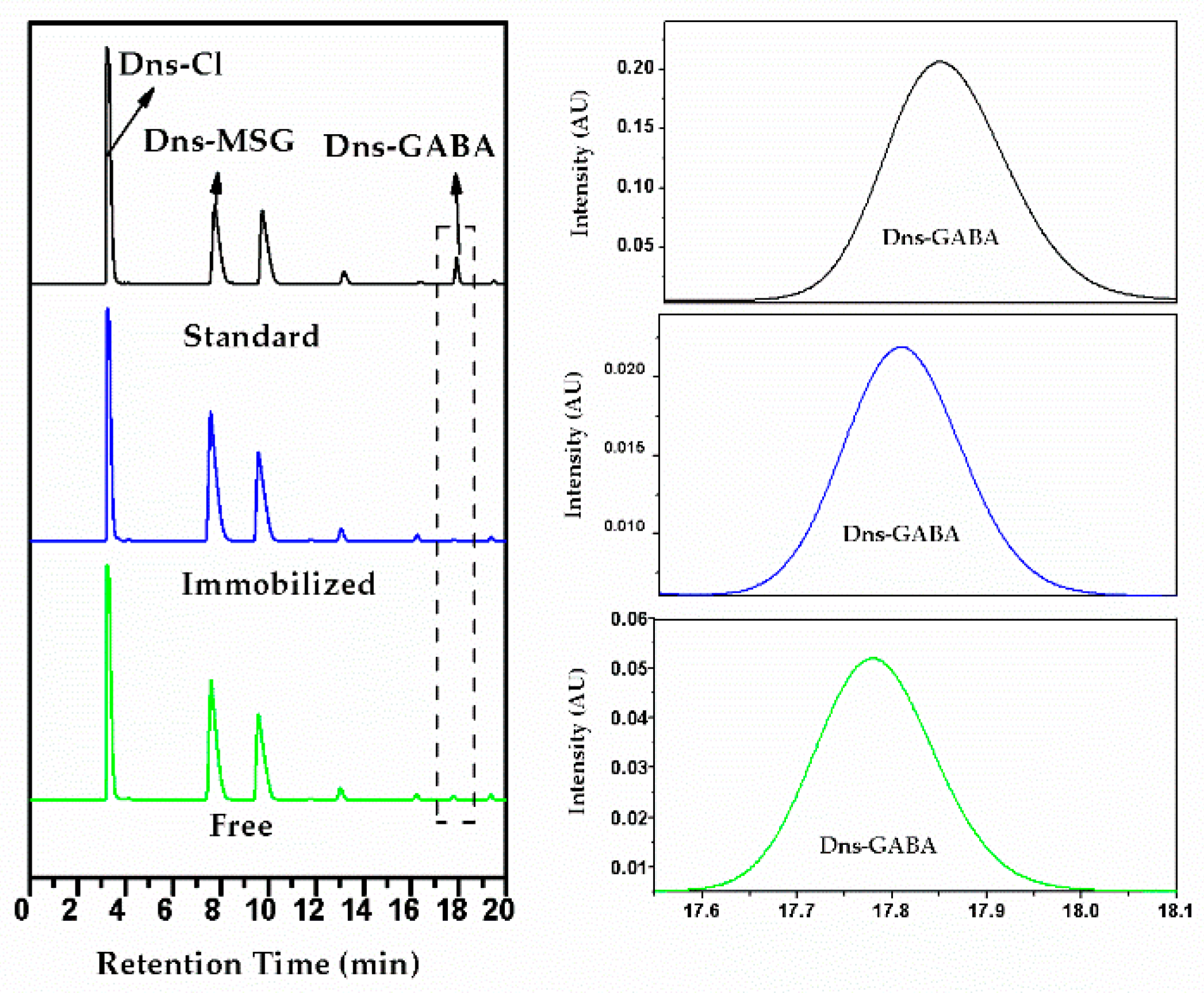 Catalysts 09 00969 g006 Catalysts 09 00969 g006