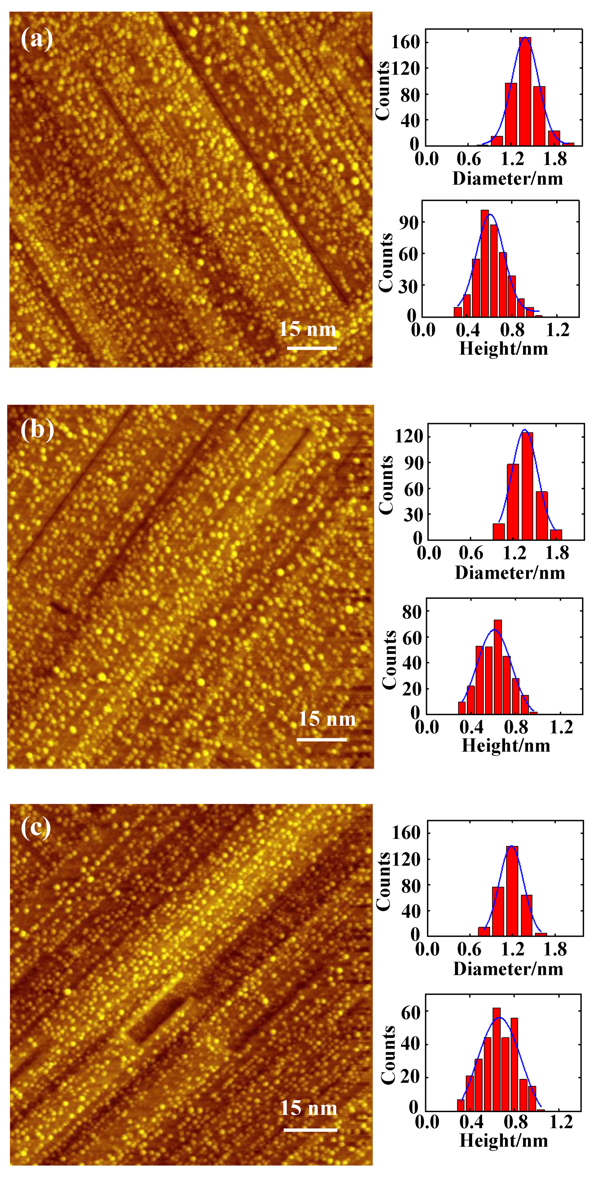 Catalysts 09 00971 g001a Catalysts 09 00971 g001a